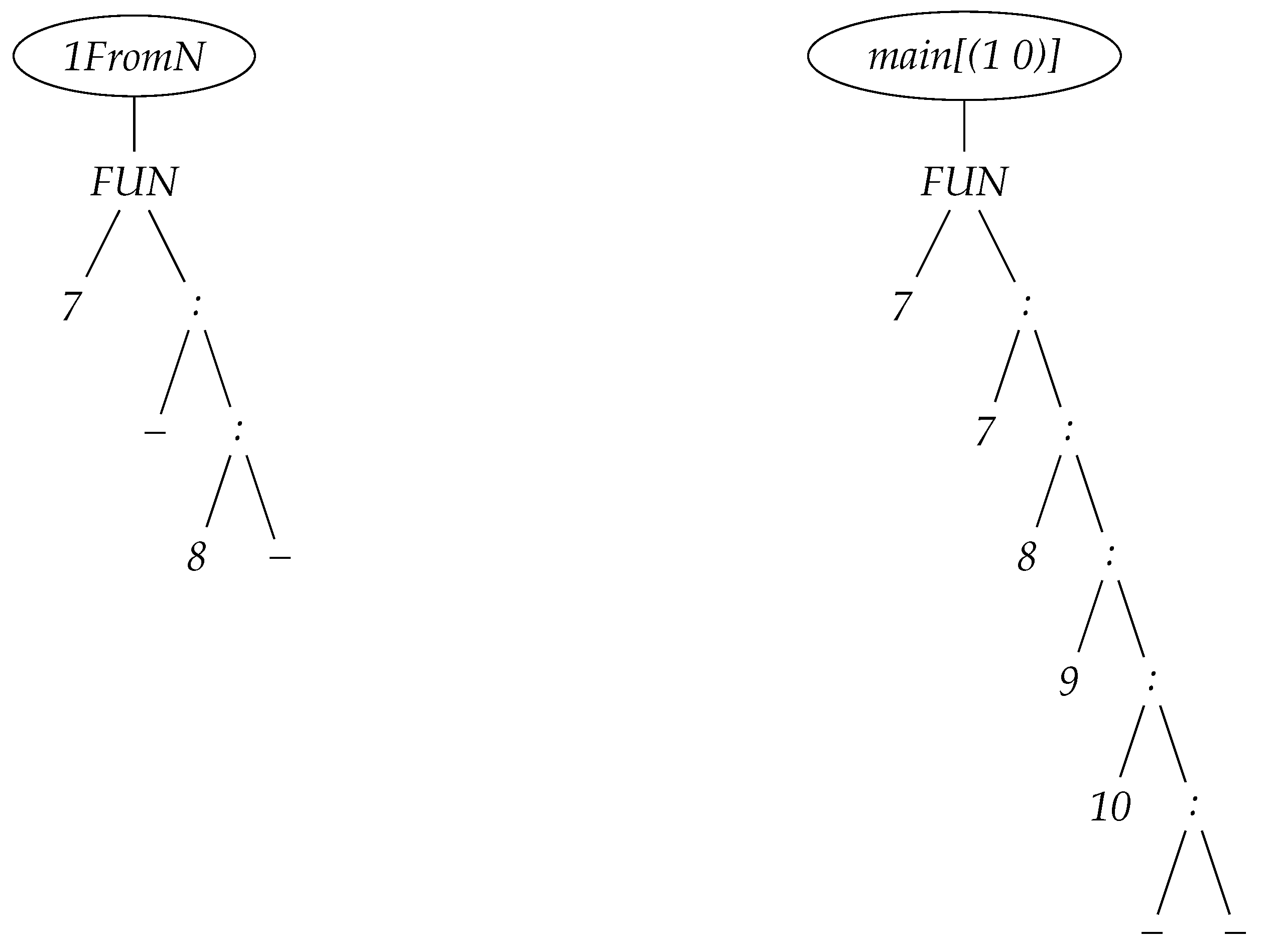 Mathematics 08 00864 i033 Mathematics 08 00864 i033