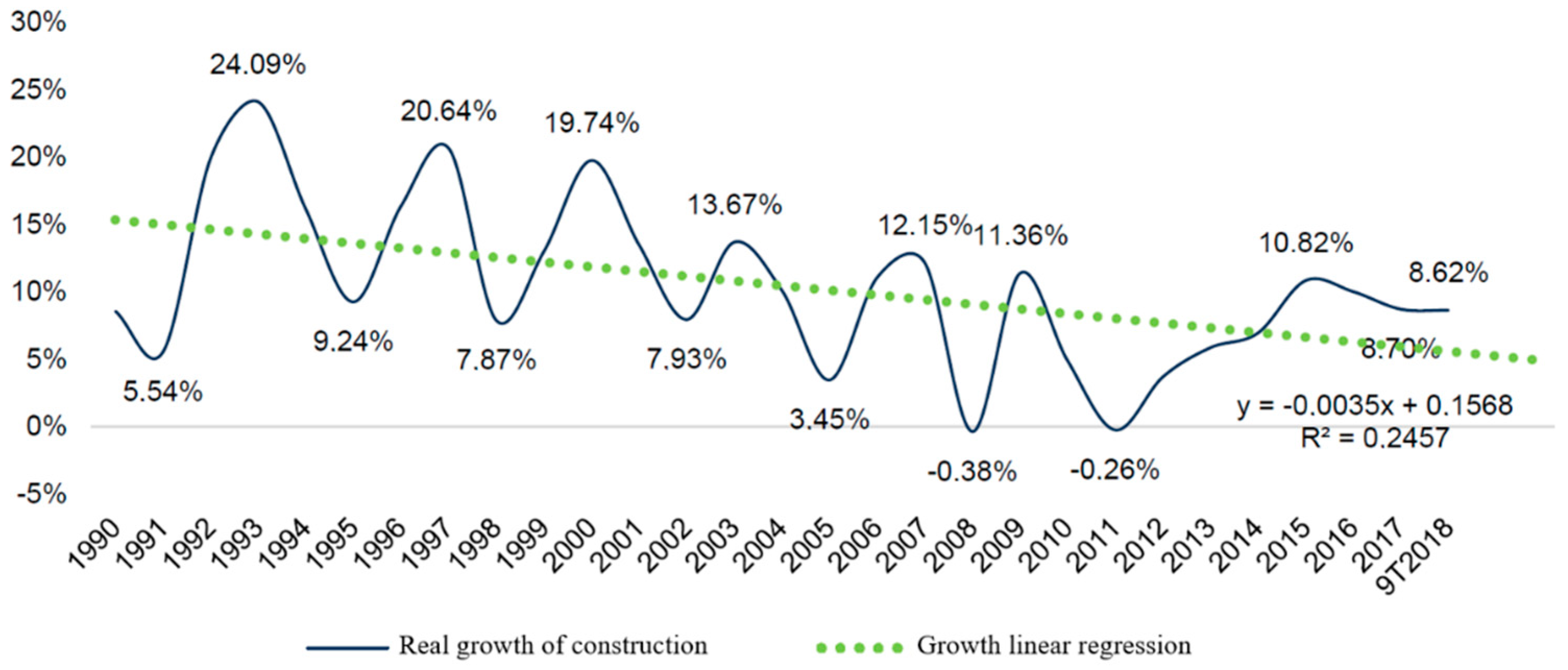 Mathematics 08 00866 g002