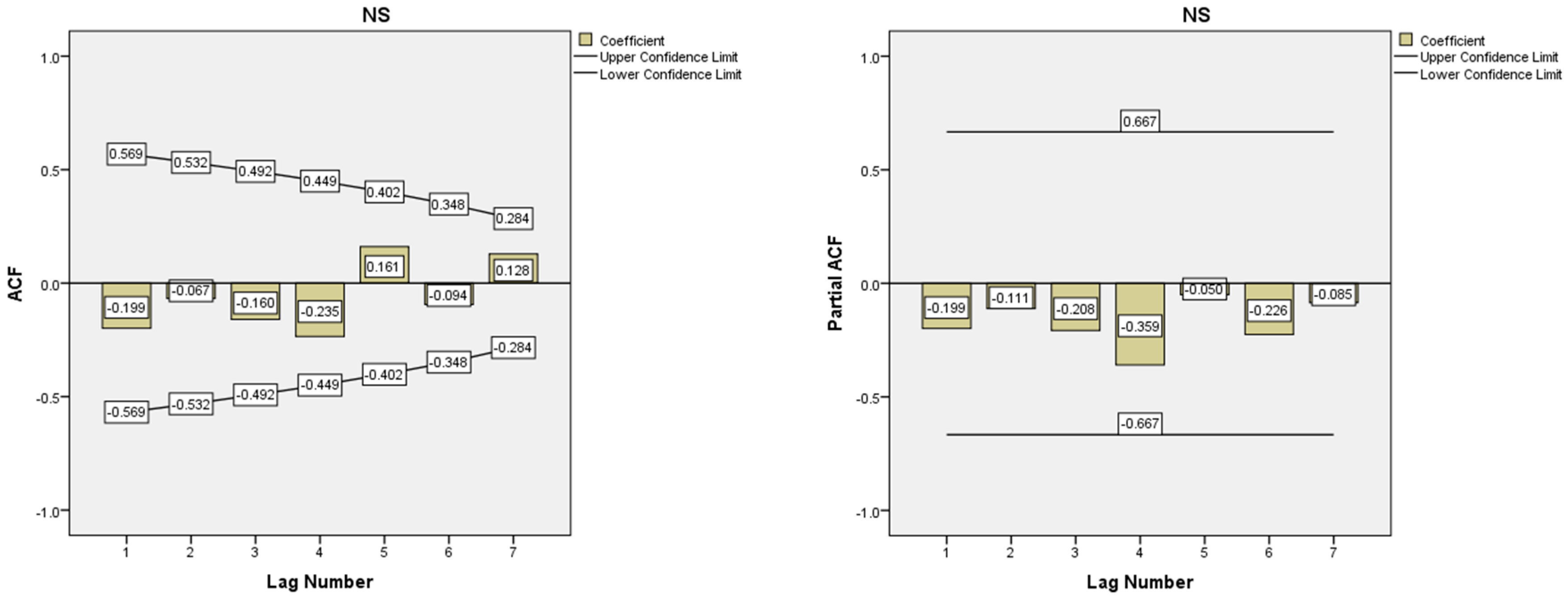 Mathematics 08 00866 g005