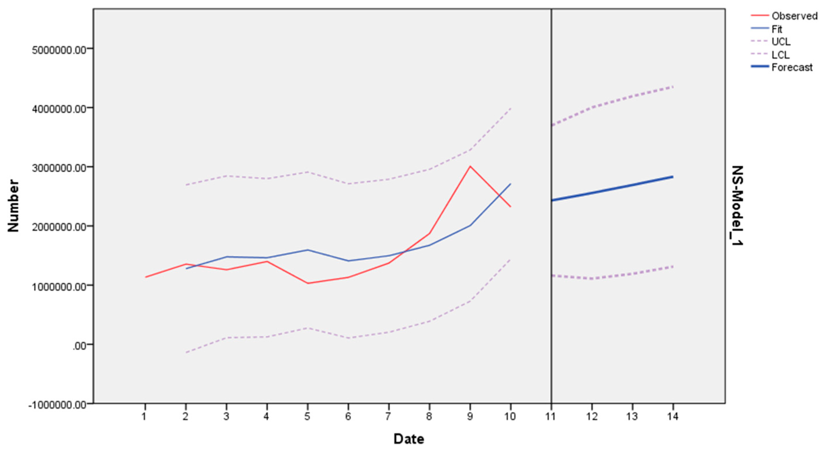 Mathematics 08 00866 g006