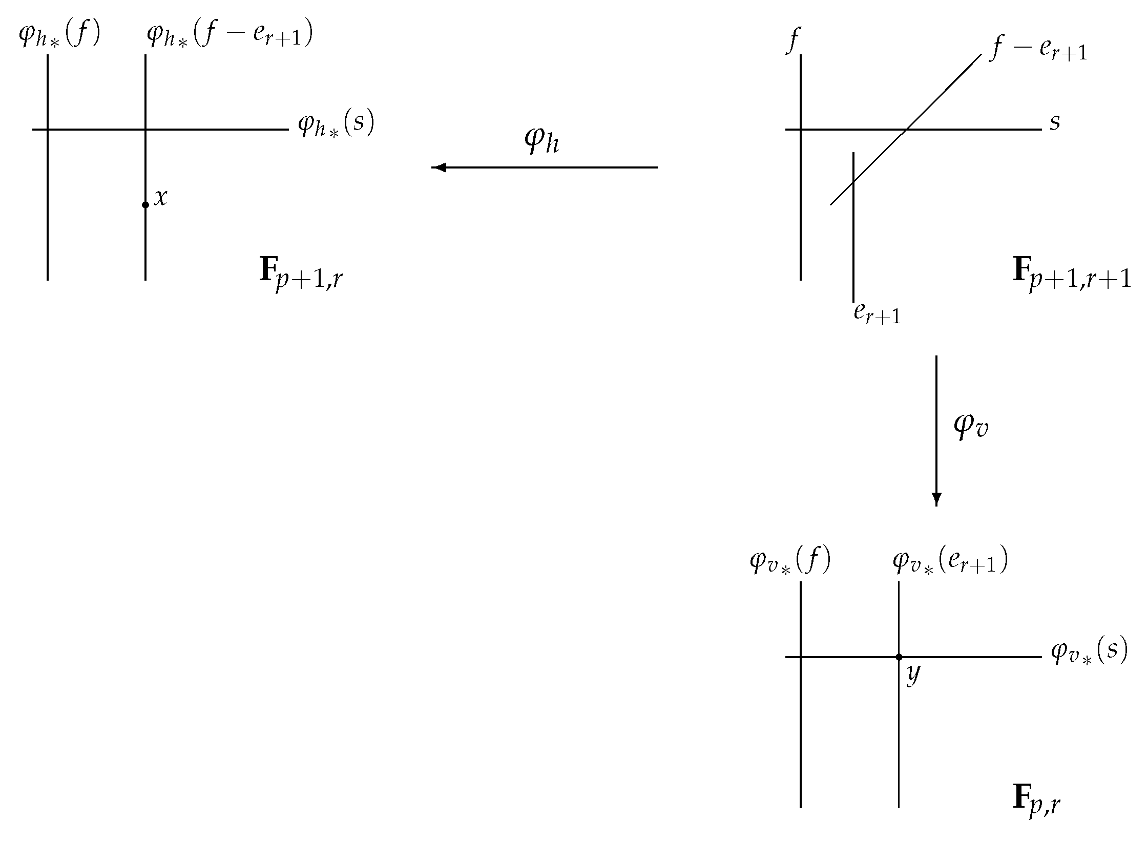 Mathematics 08 00867 g001