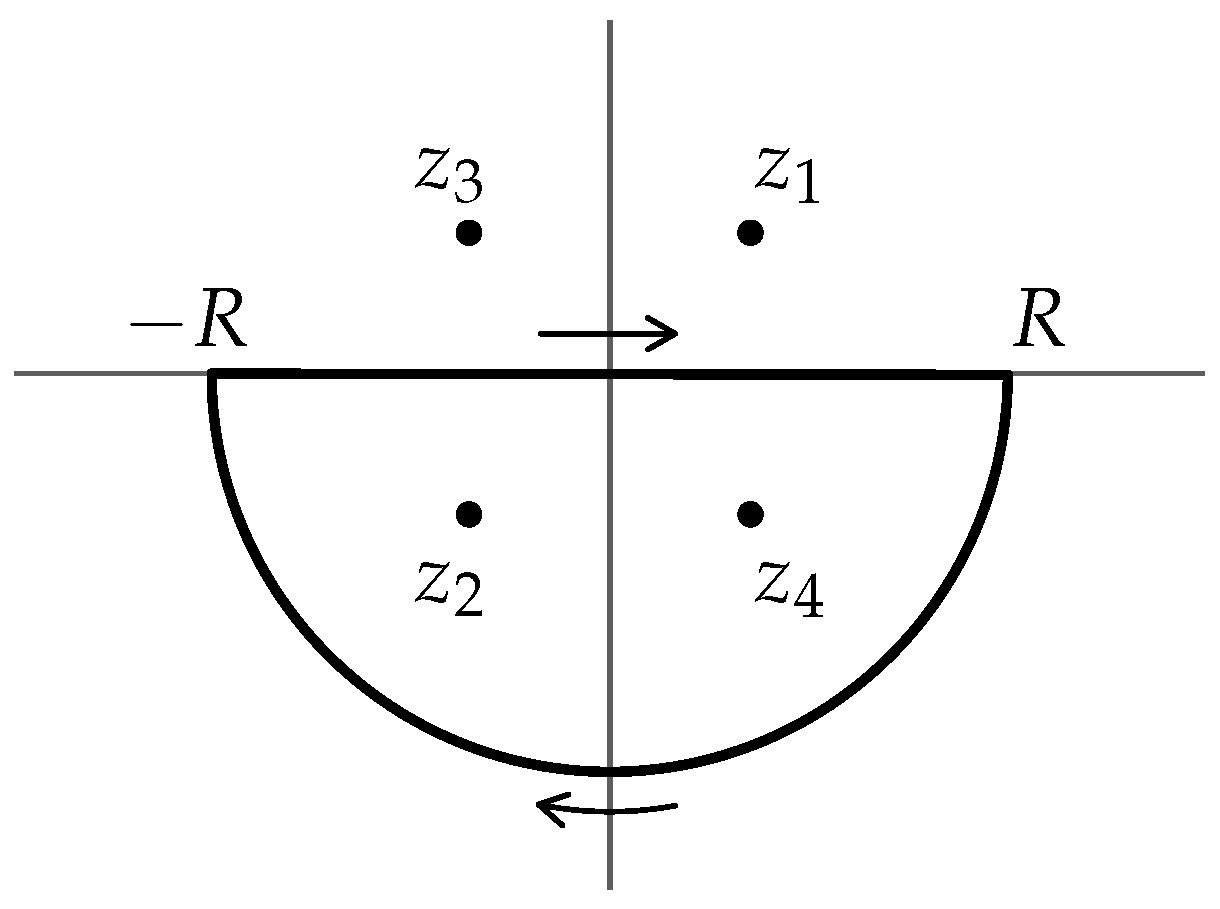 Mathematics 08 00874 g005