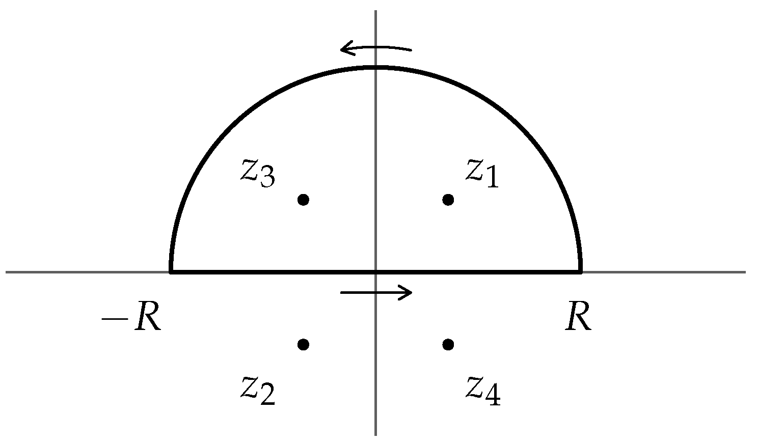 Mathematics 08 00874 g006