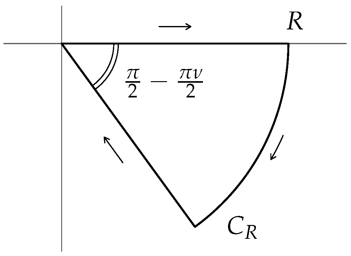 Mathematics 08 00874 g007