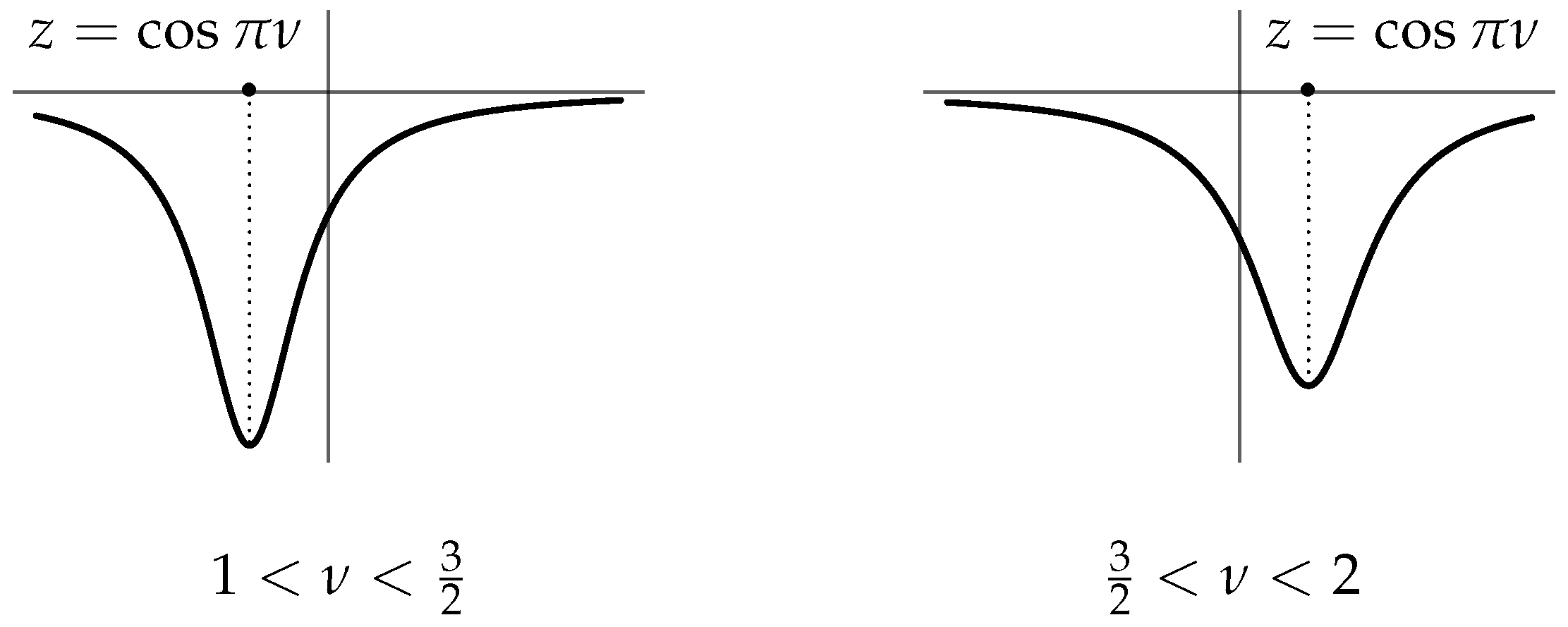 Mathematics 08 00874 g009