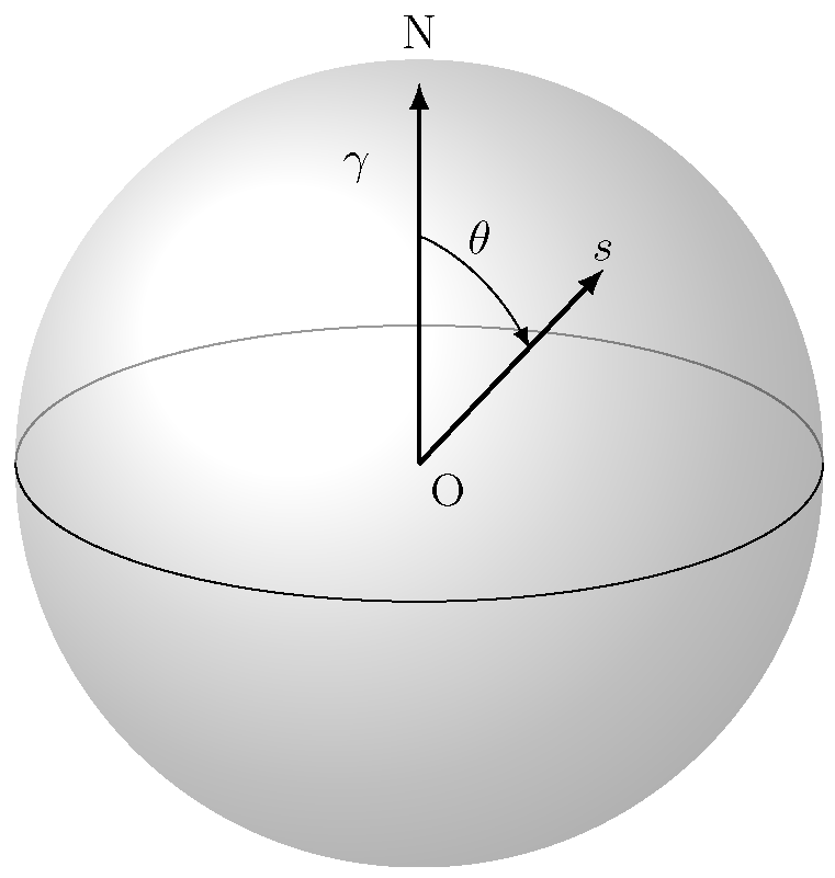 Mathematics 08 00874 g010
