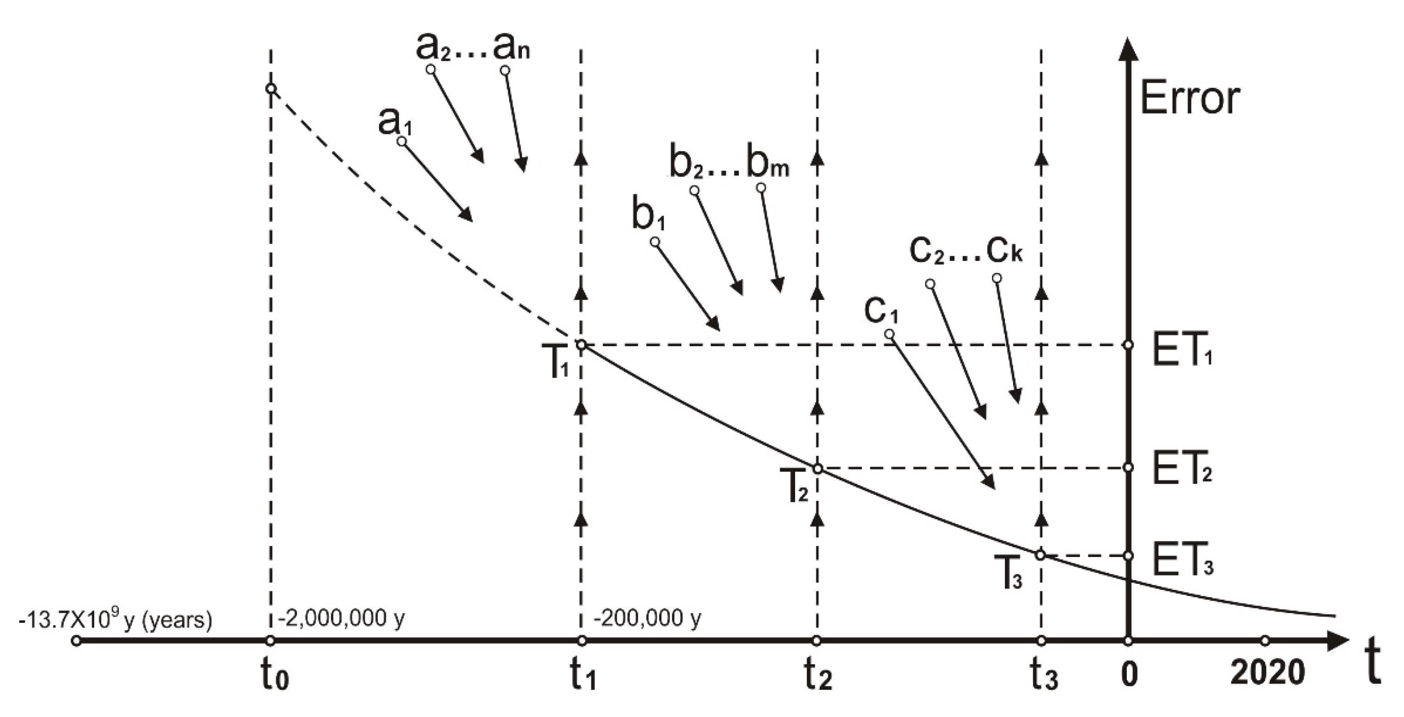 Mathematics 08 00875 g005