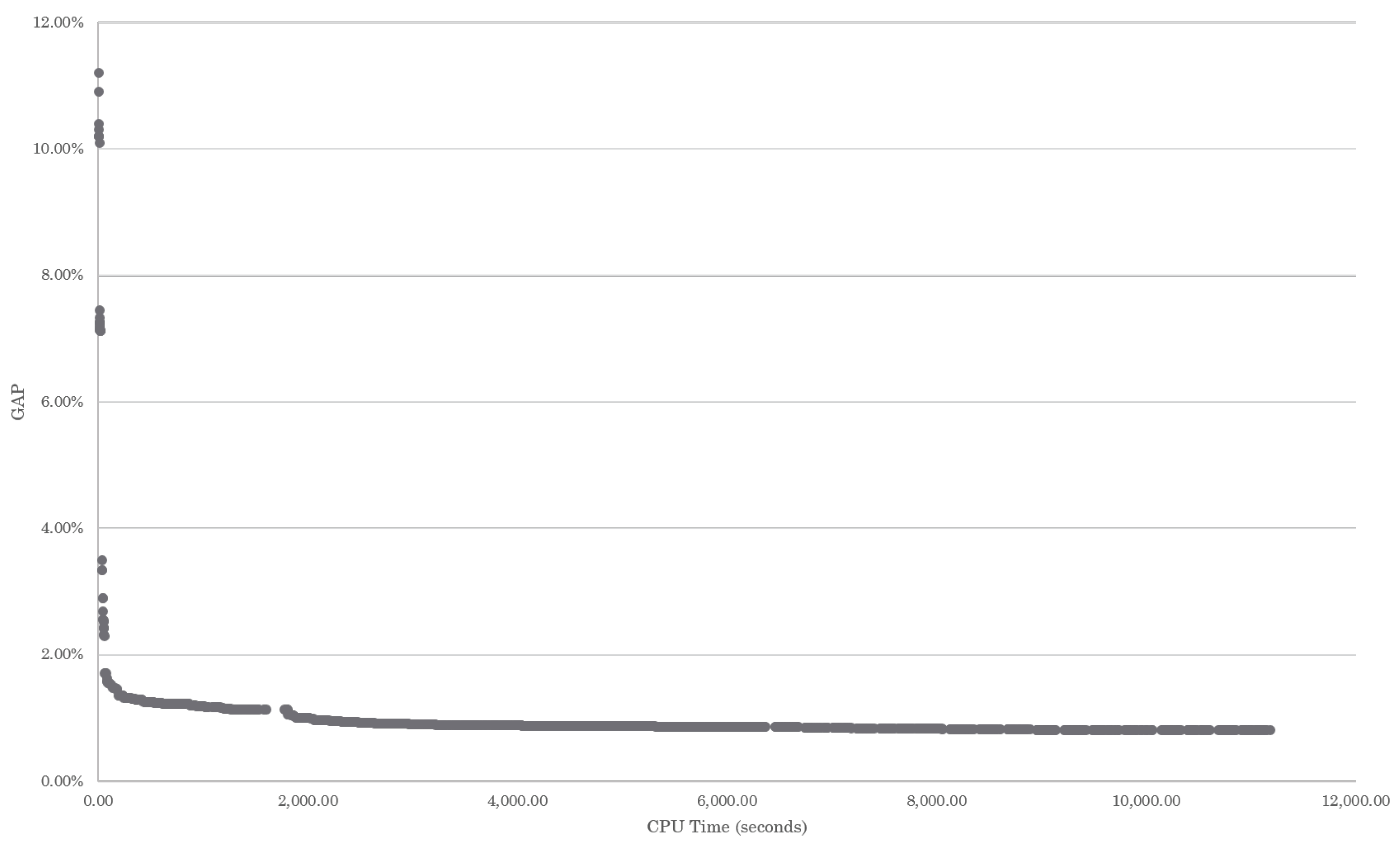 Mathematics 08 00878 g001