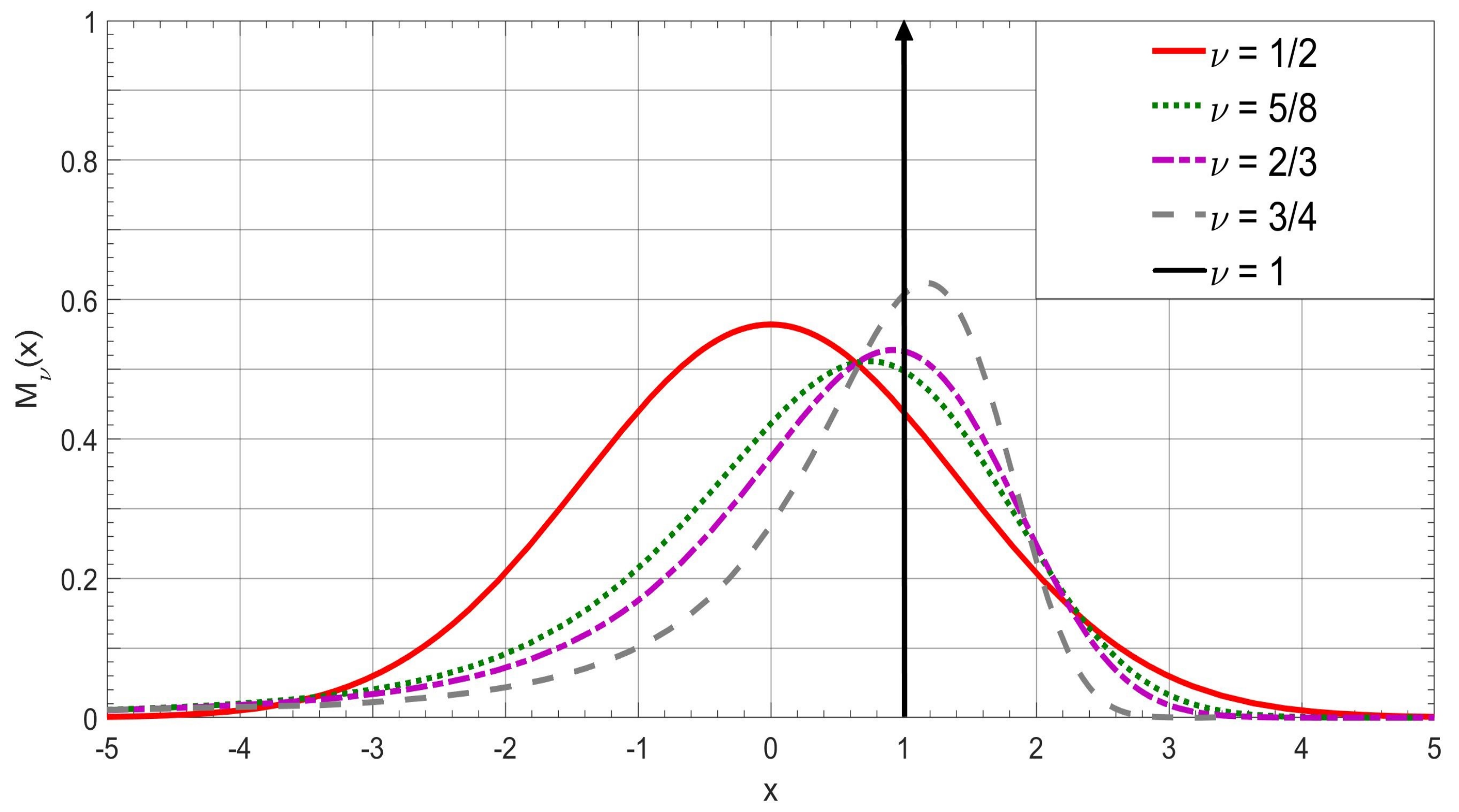 Mathematics 08 00884 g002 Mathematics 08 00884 g002