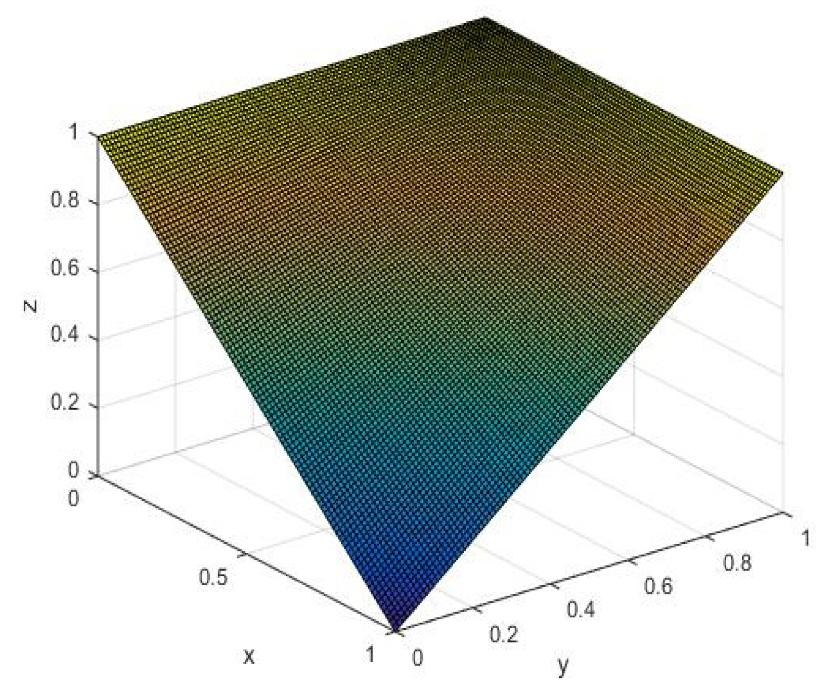 Mathematics 08 00886 g002