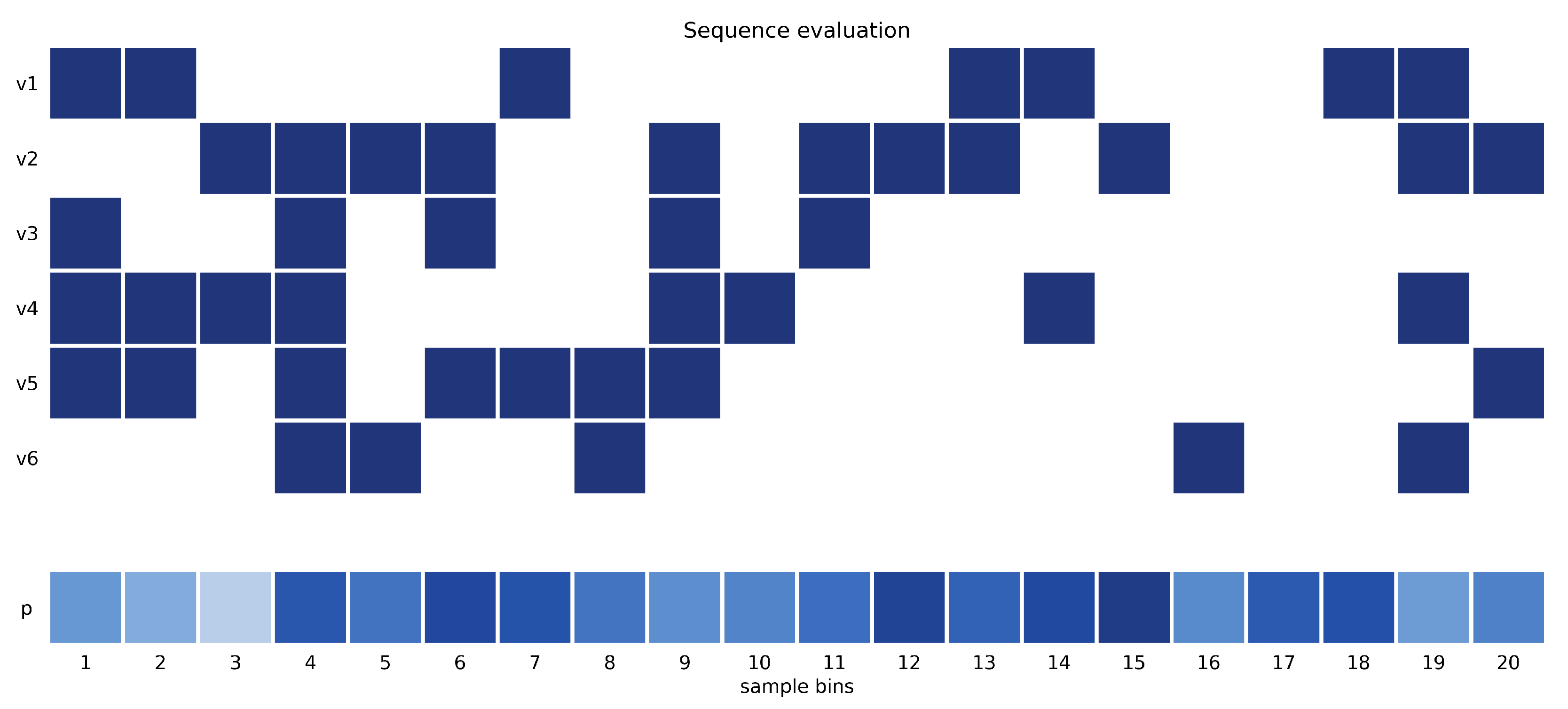 Mathematics 08 00887 g009 Mathematics 08 00887 g009