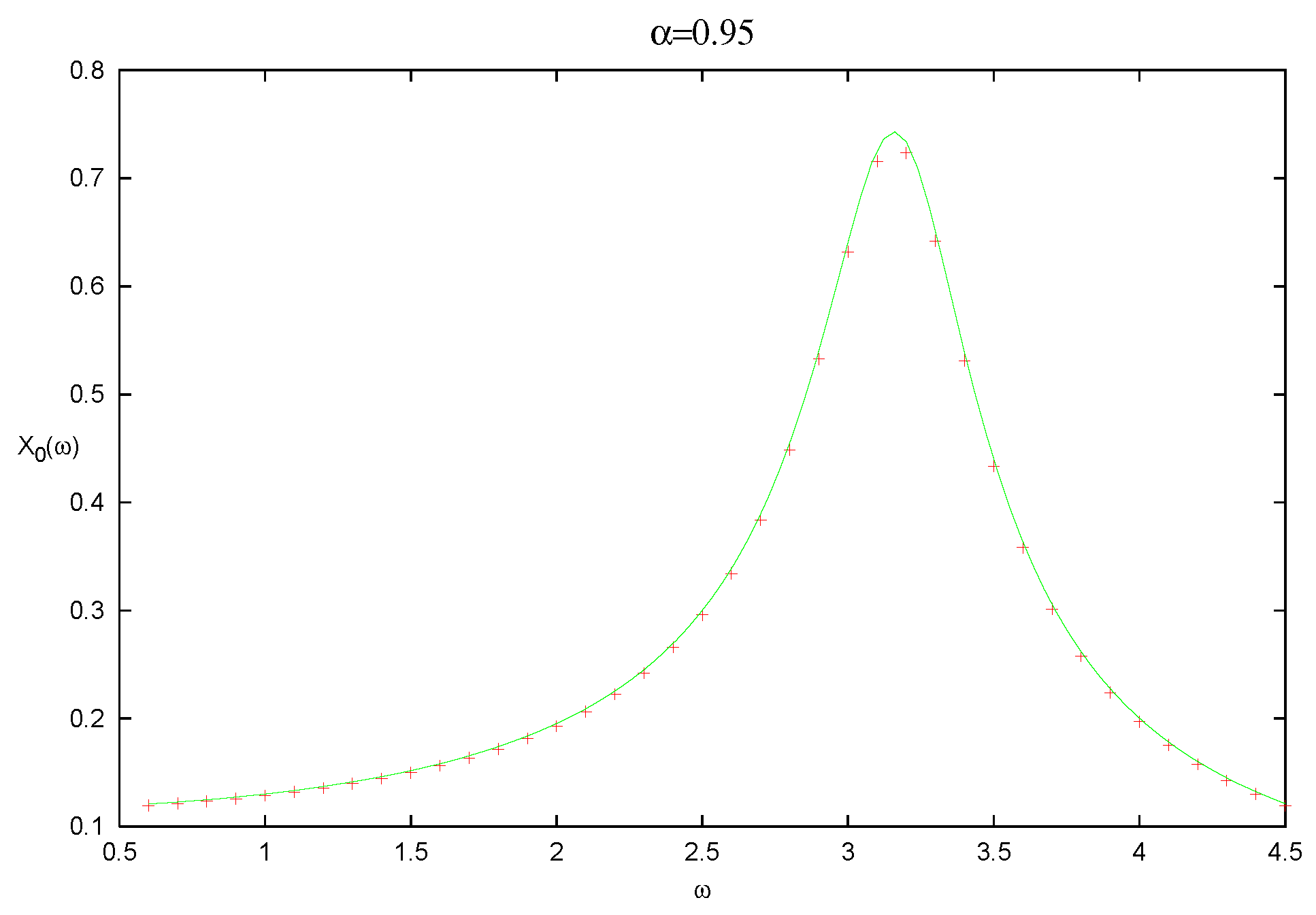 Mathematics 08 00893 g002 Mathematics 08 00893 g002