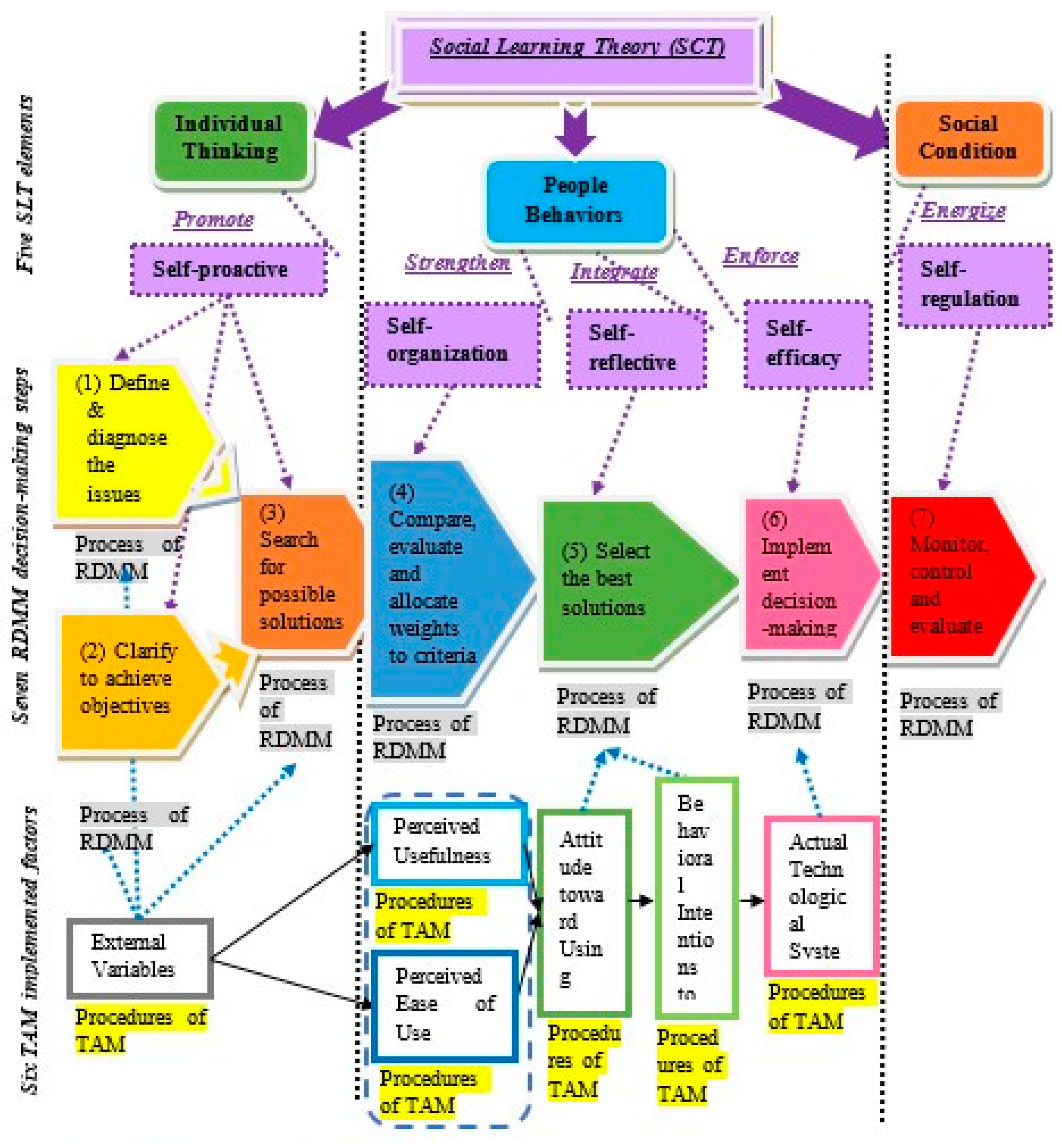 Mathematics 08 00897 g003