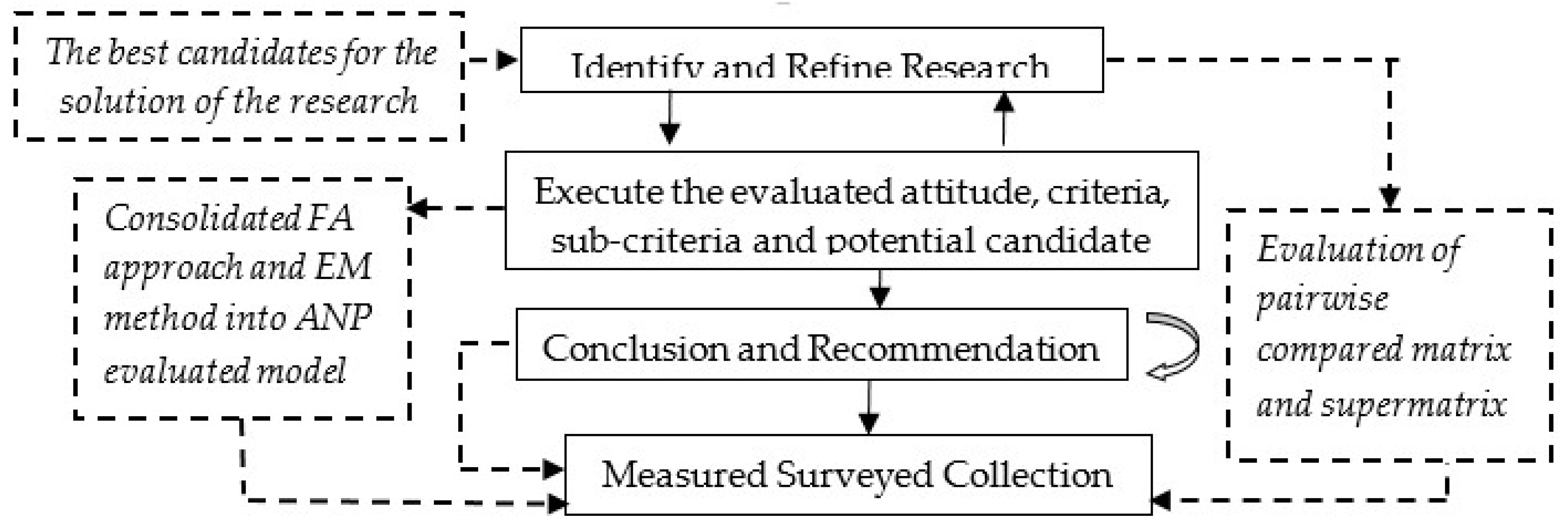 Mathematics 08 00897 g004