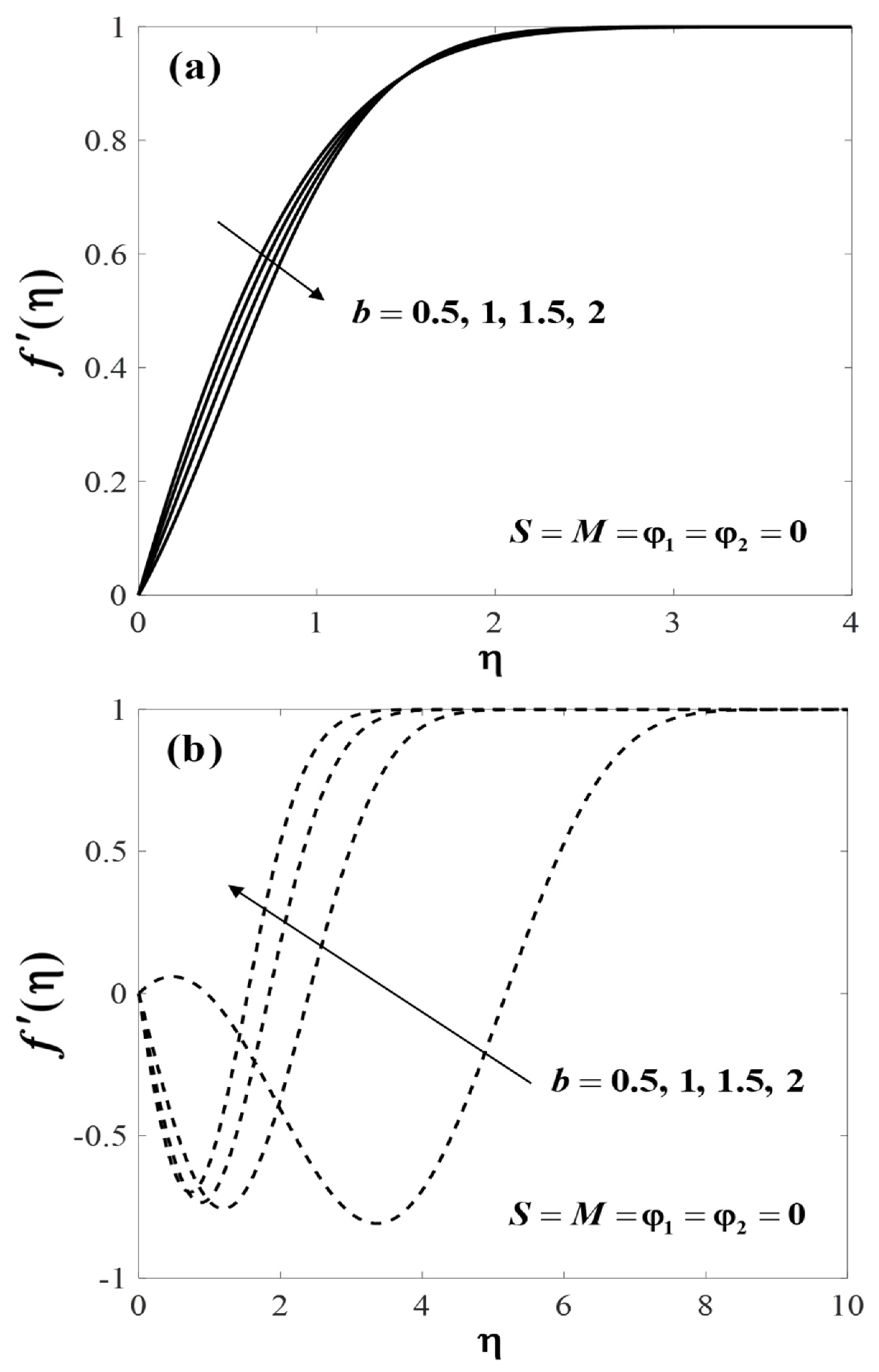 Mathematics 08 00898 g002 Mathematics 08 00898 g002