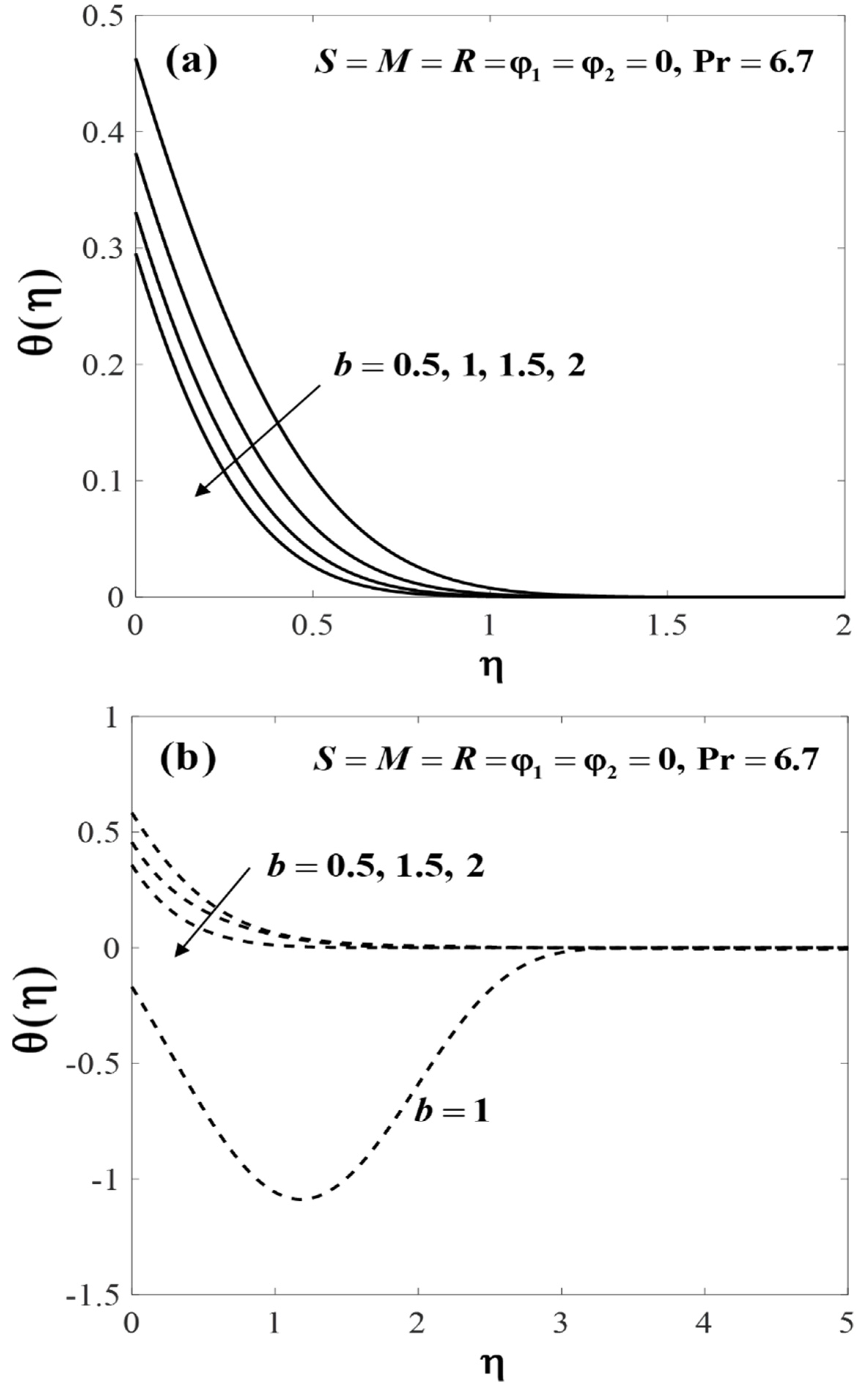 Mathematics 08 00898 g003 Mathematics 08 00898 g003