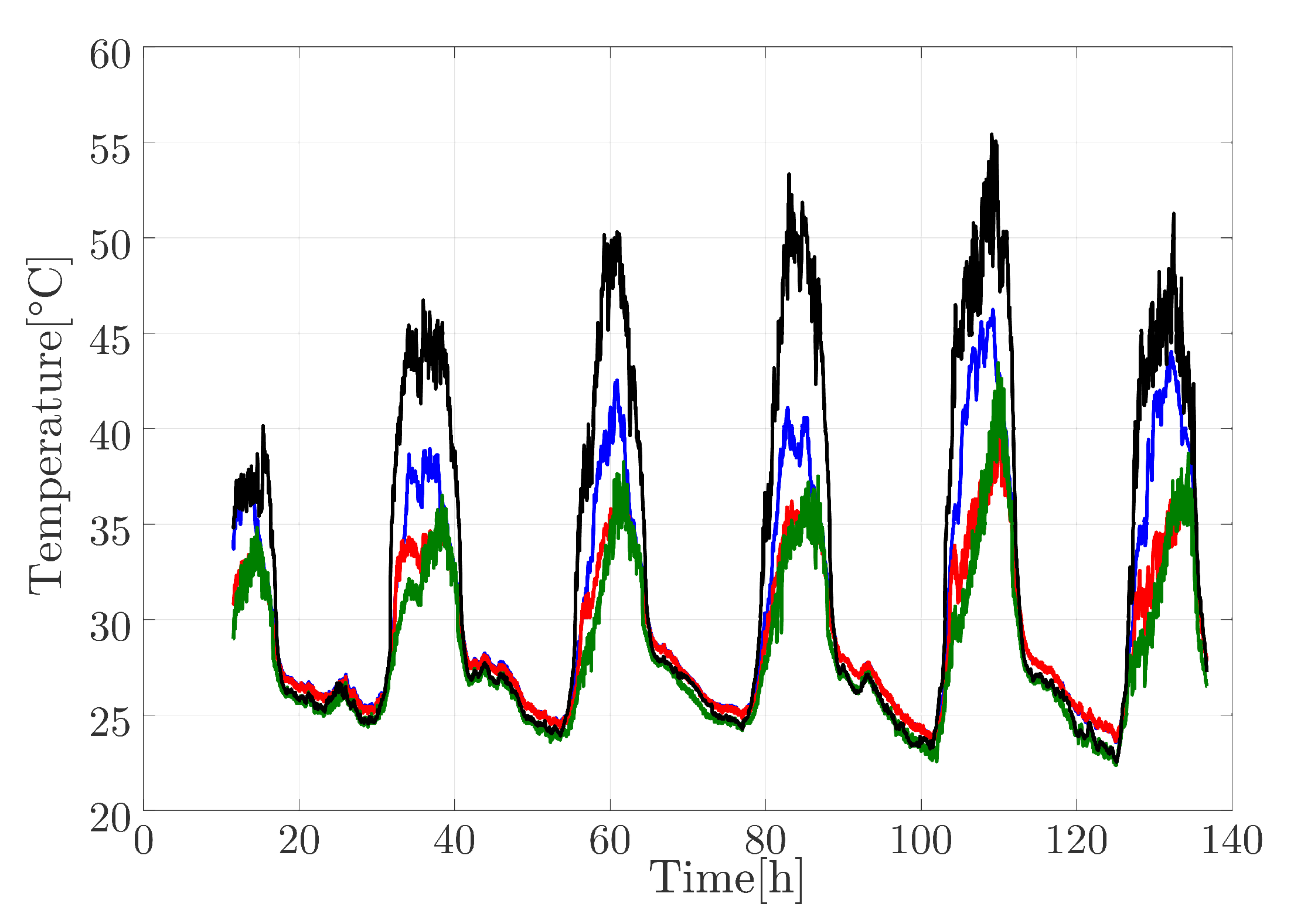 Mathematics 08 00902 g003