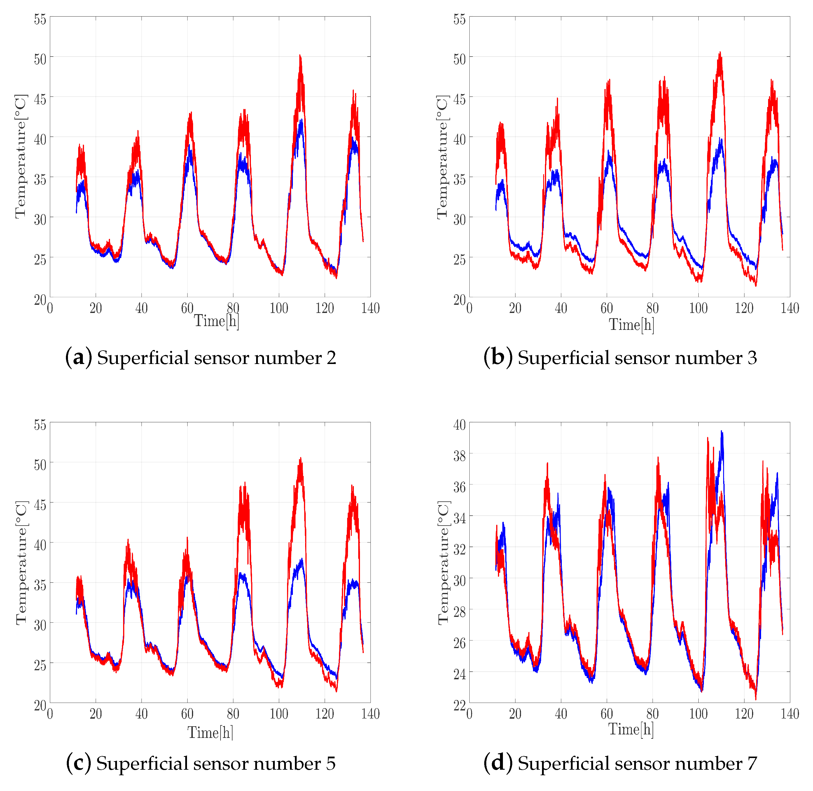 Mathematics 08 00902 g004
