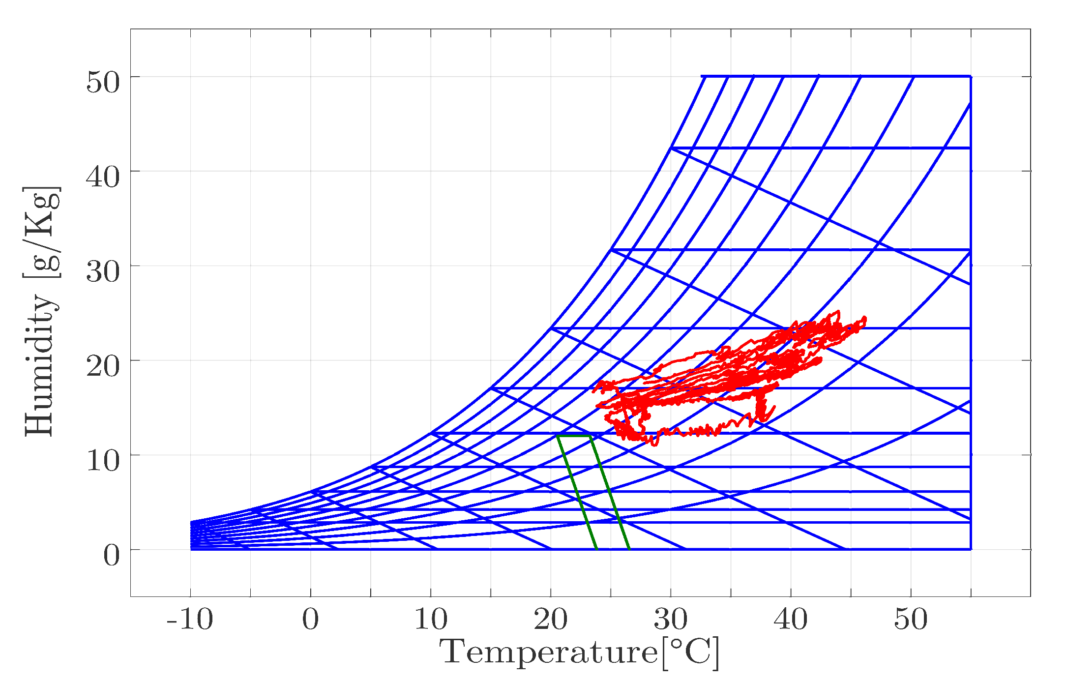 Mathematics 08 00902 g005