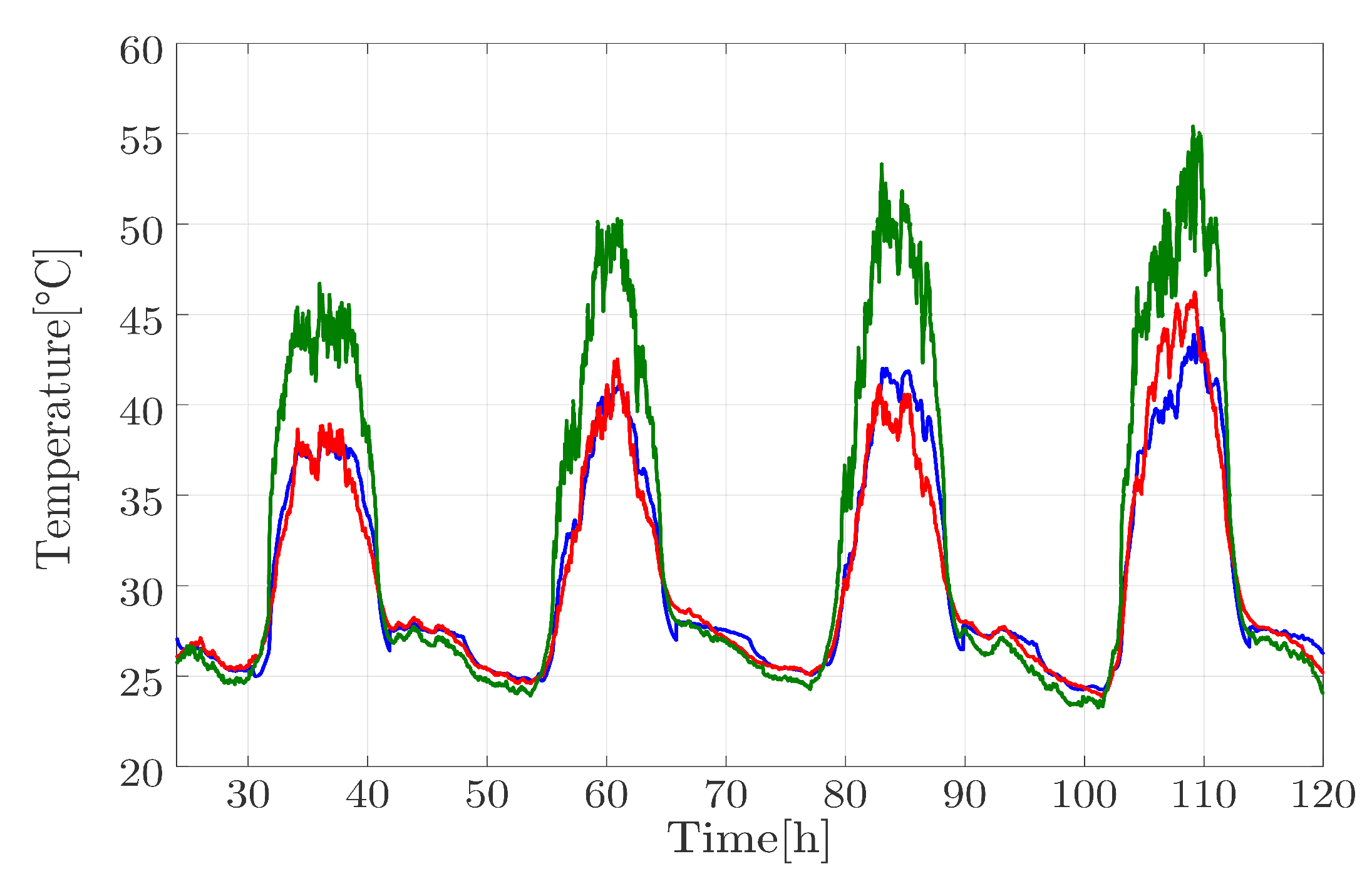Mathematics 08 00902 g006