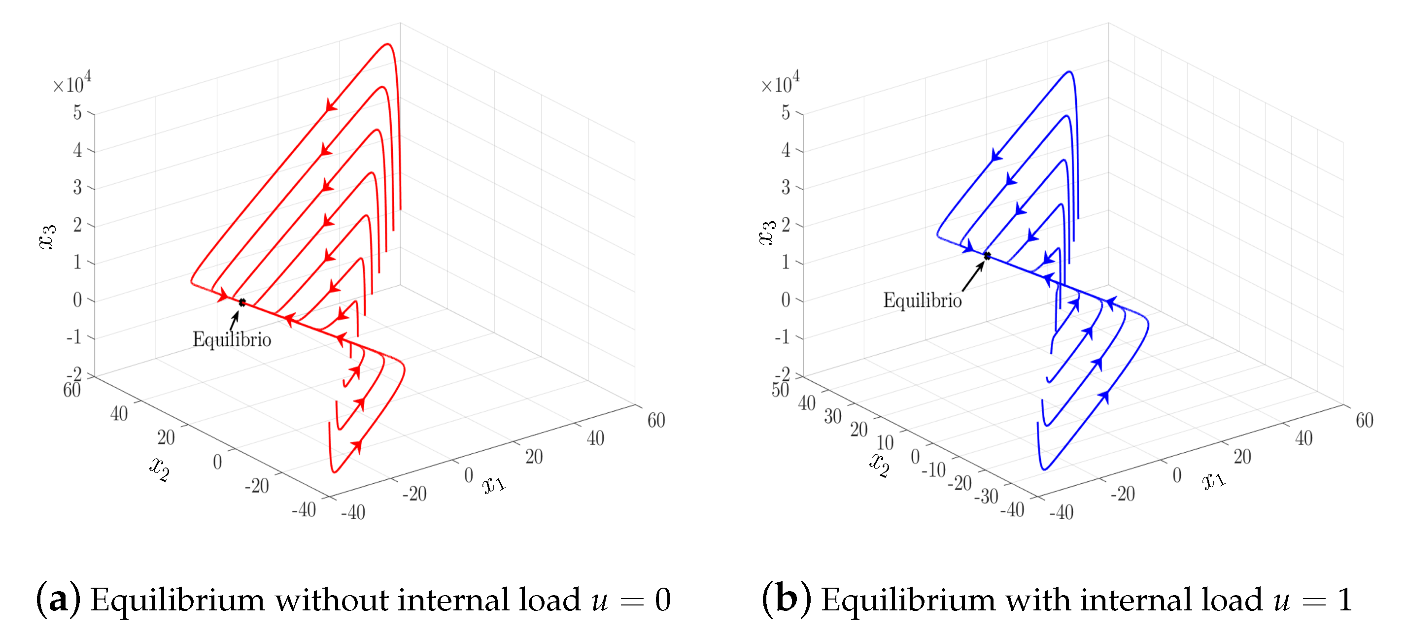Mathematics 08 00902 g007