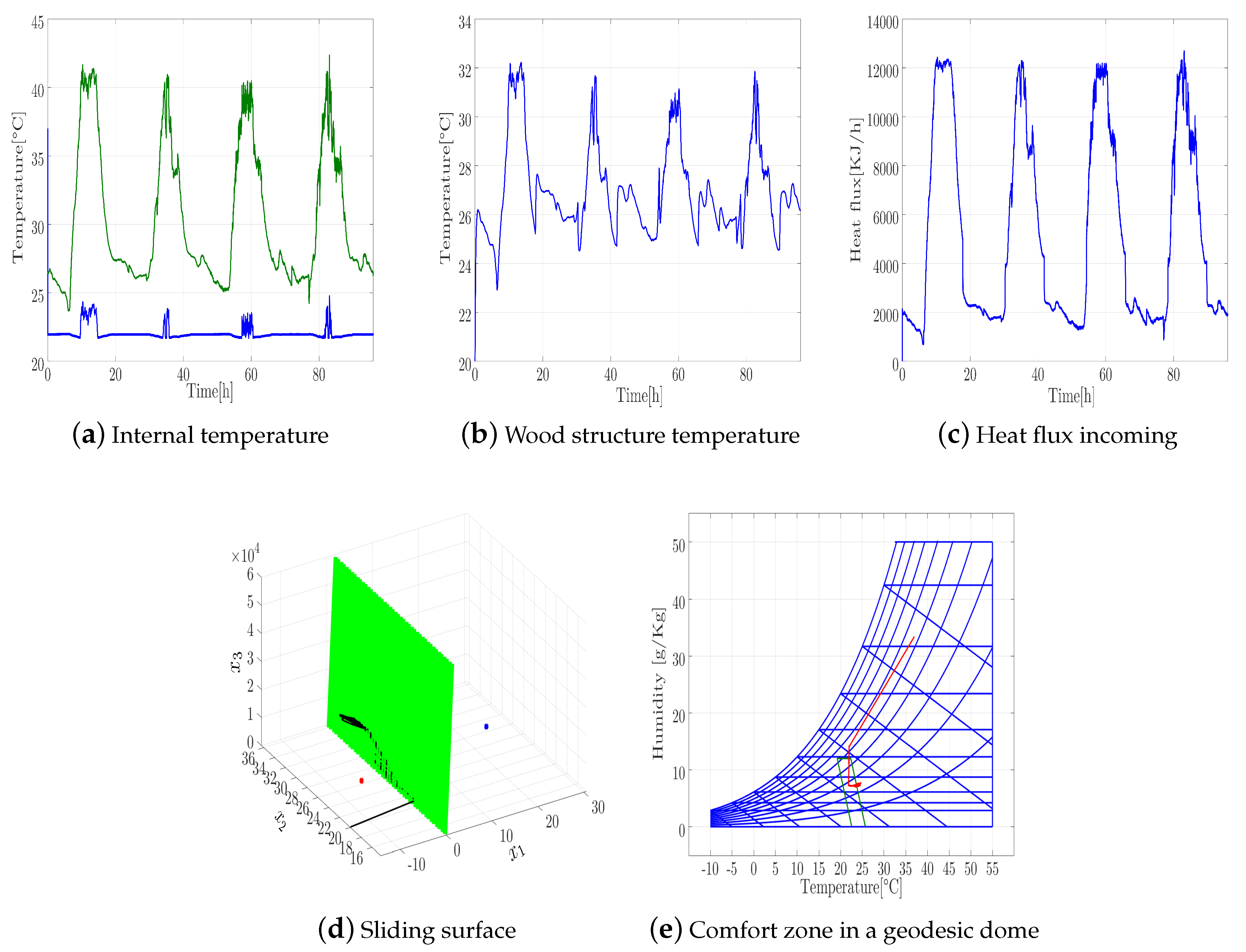Mathematics 08 00902 g008