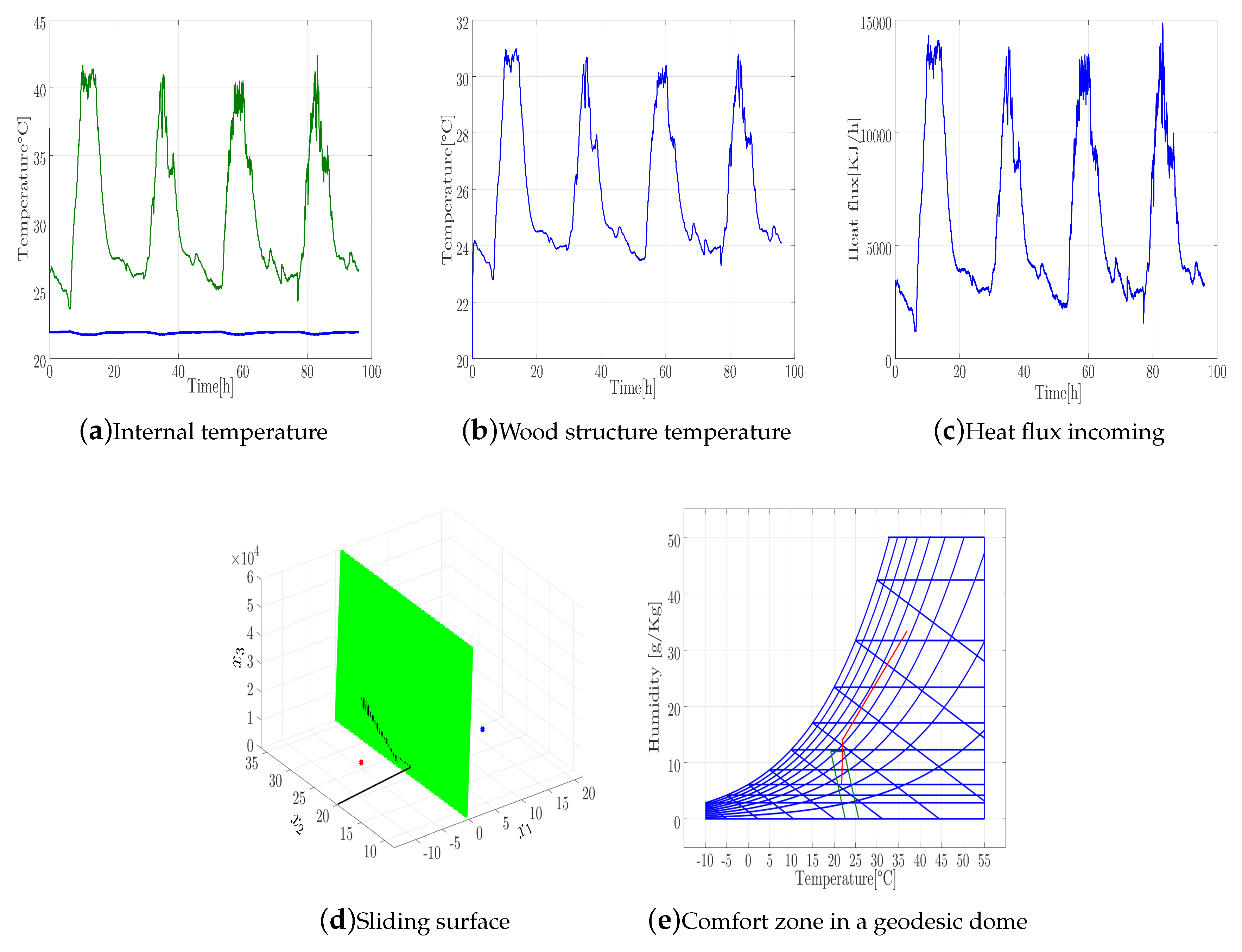 Mathematics 08 00902 g009