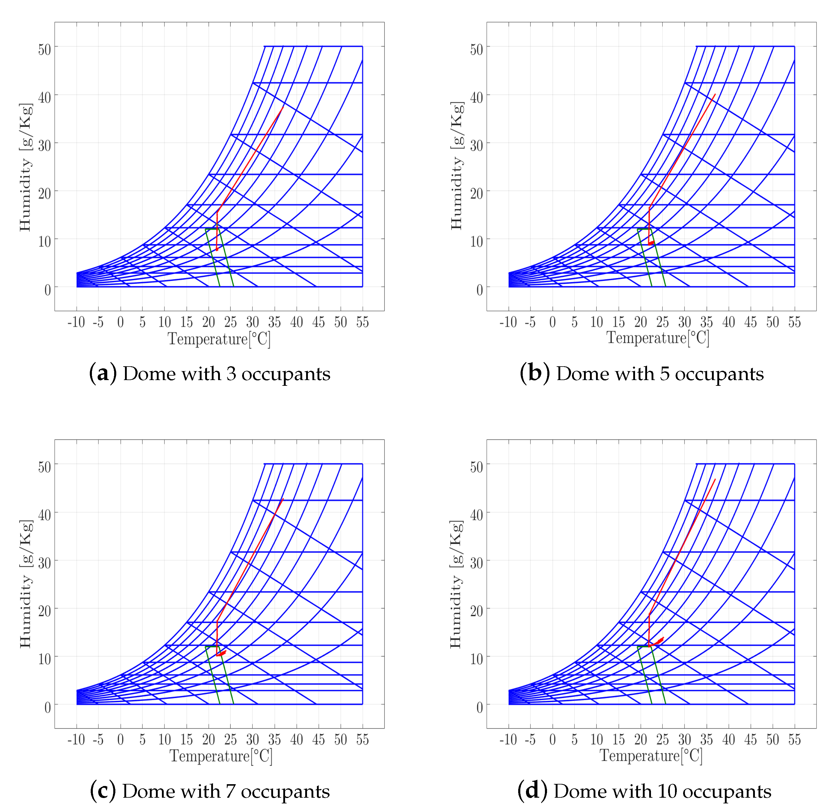 Mathematics 08 00902 g010