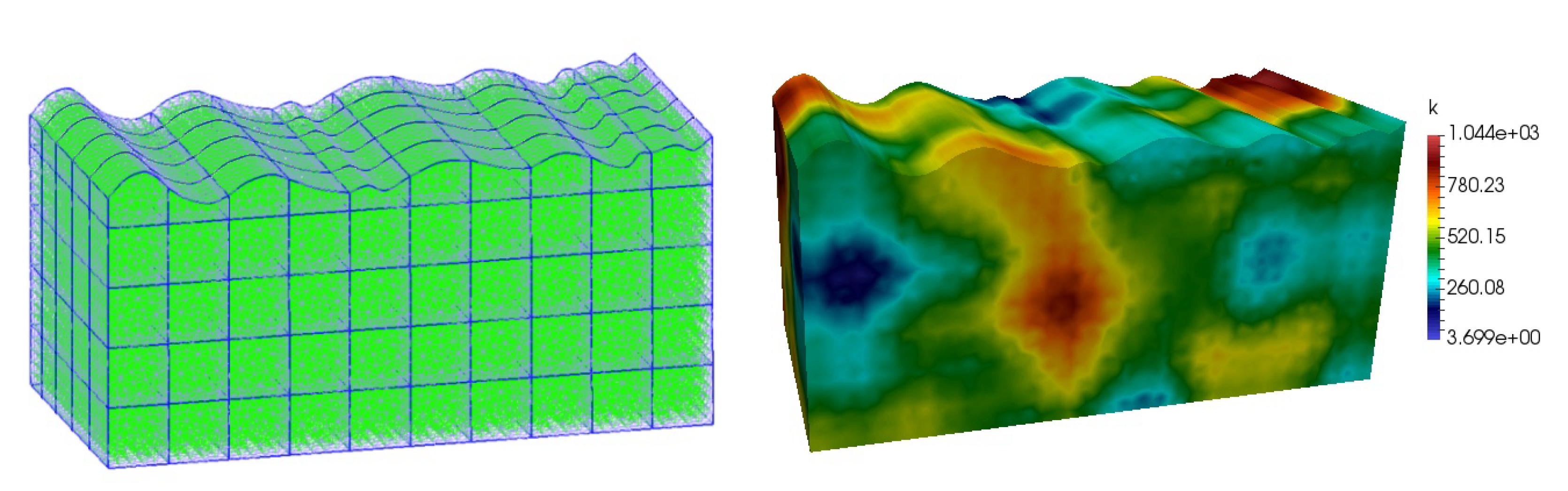 Mathematics 08 00904 g006