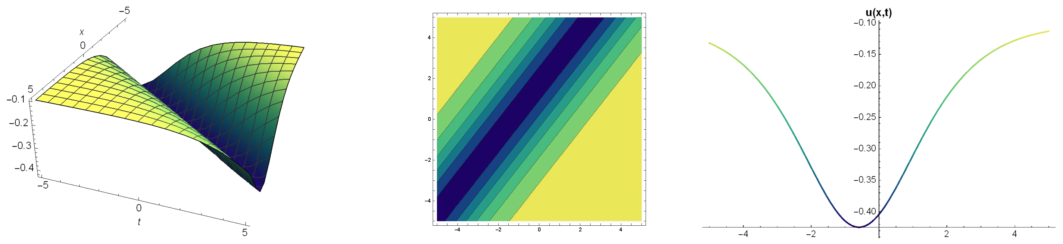 Mathematics 08 00908 g002