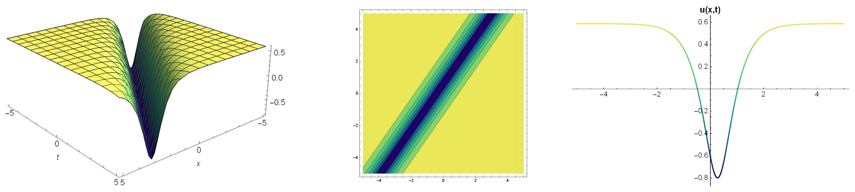 Mathematics 08 00908 g004