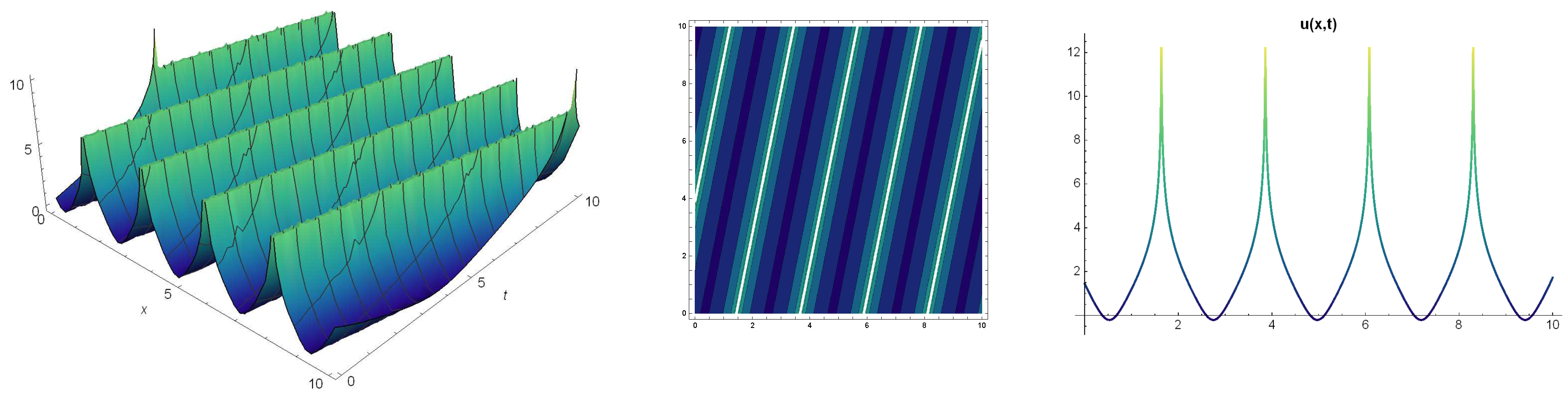 Mathematics 08 00908 g005