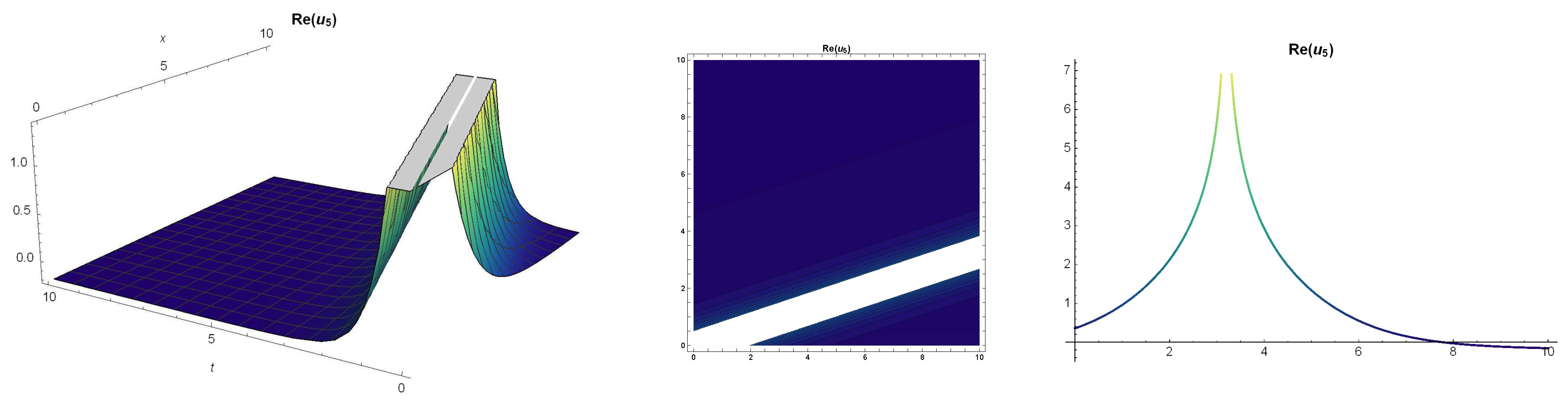 Mathematics 08 00908 g007