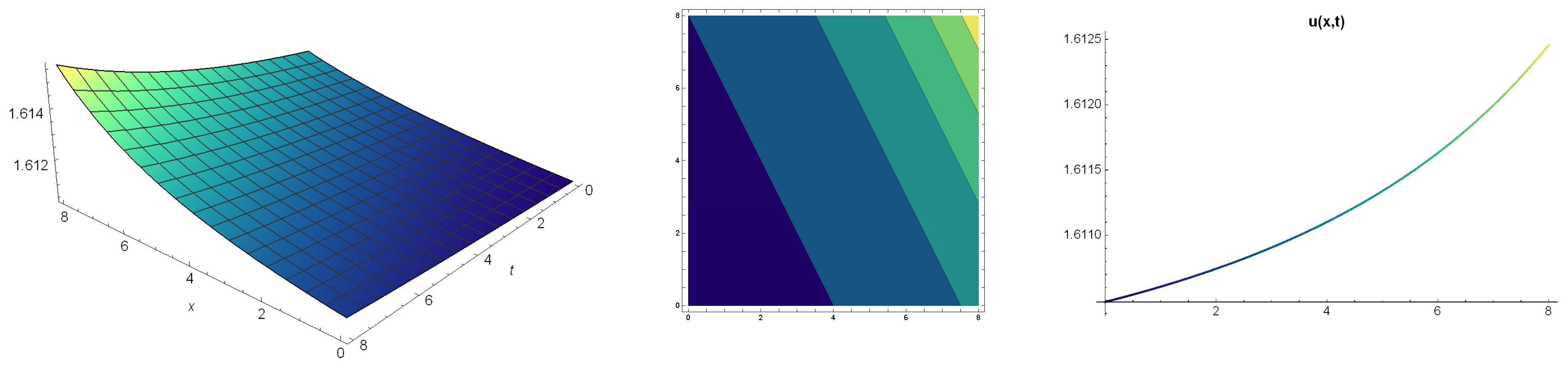 Mathematics 08 00908 g009
