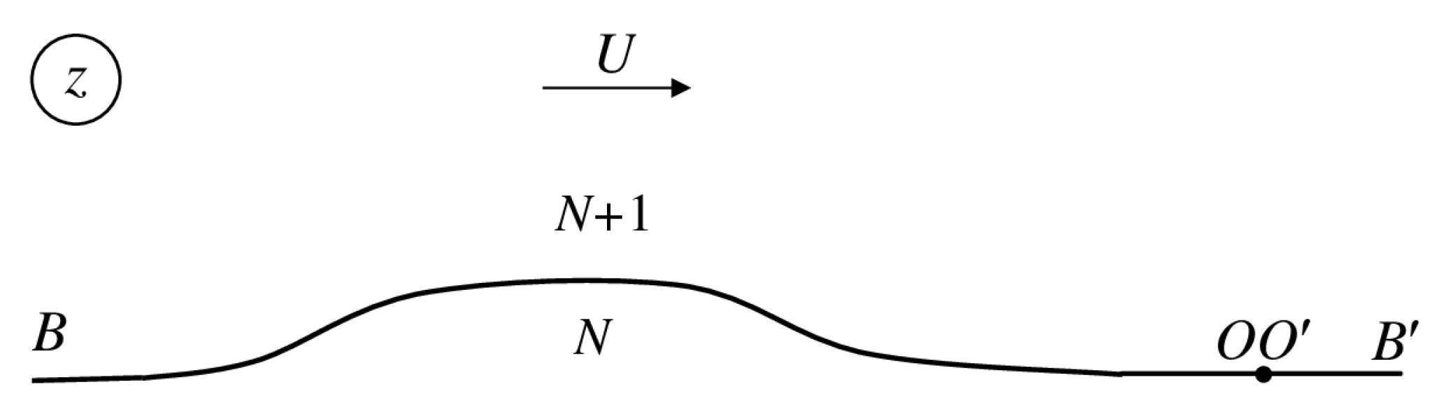 Mathematics 08 00909 g004 Mathematics 08 00909 g004