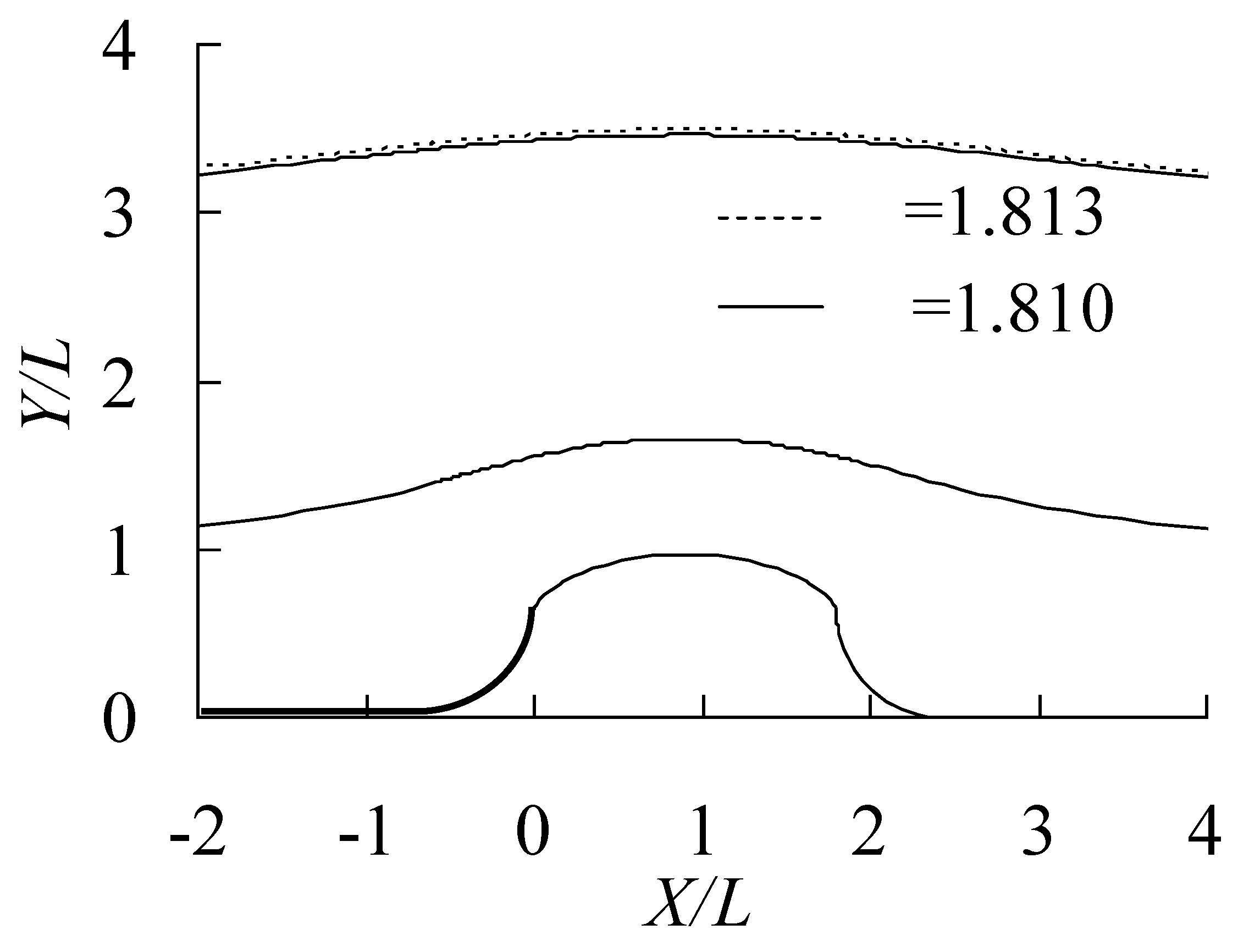 Mathematics 08 00909 g005 Mathematics 08 00909 g005