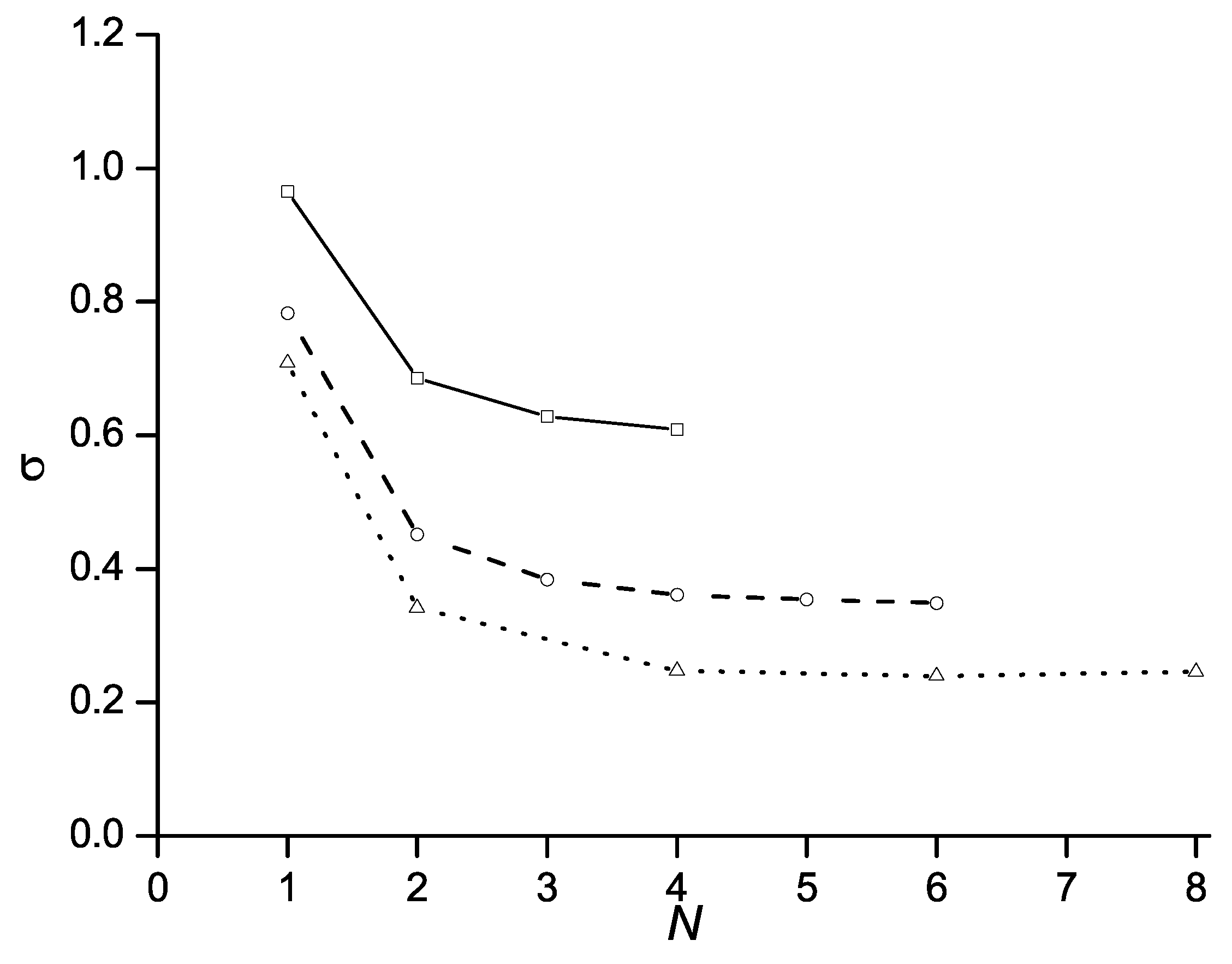 Mathematics 08 00909 g006 Mathematics 08 00909 g006