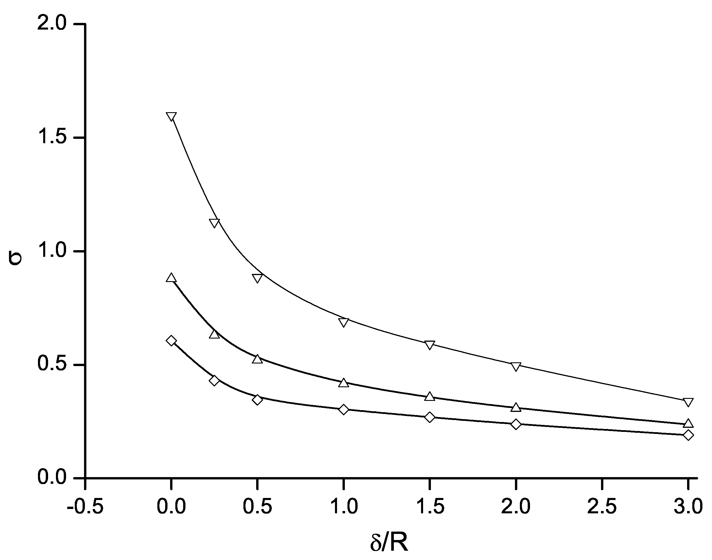 Mathematics 08 00909 g010 Mathematics 08 00909 g010