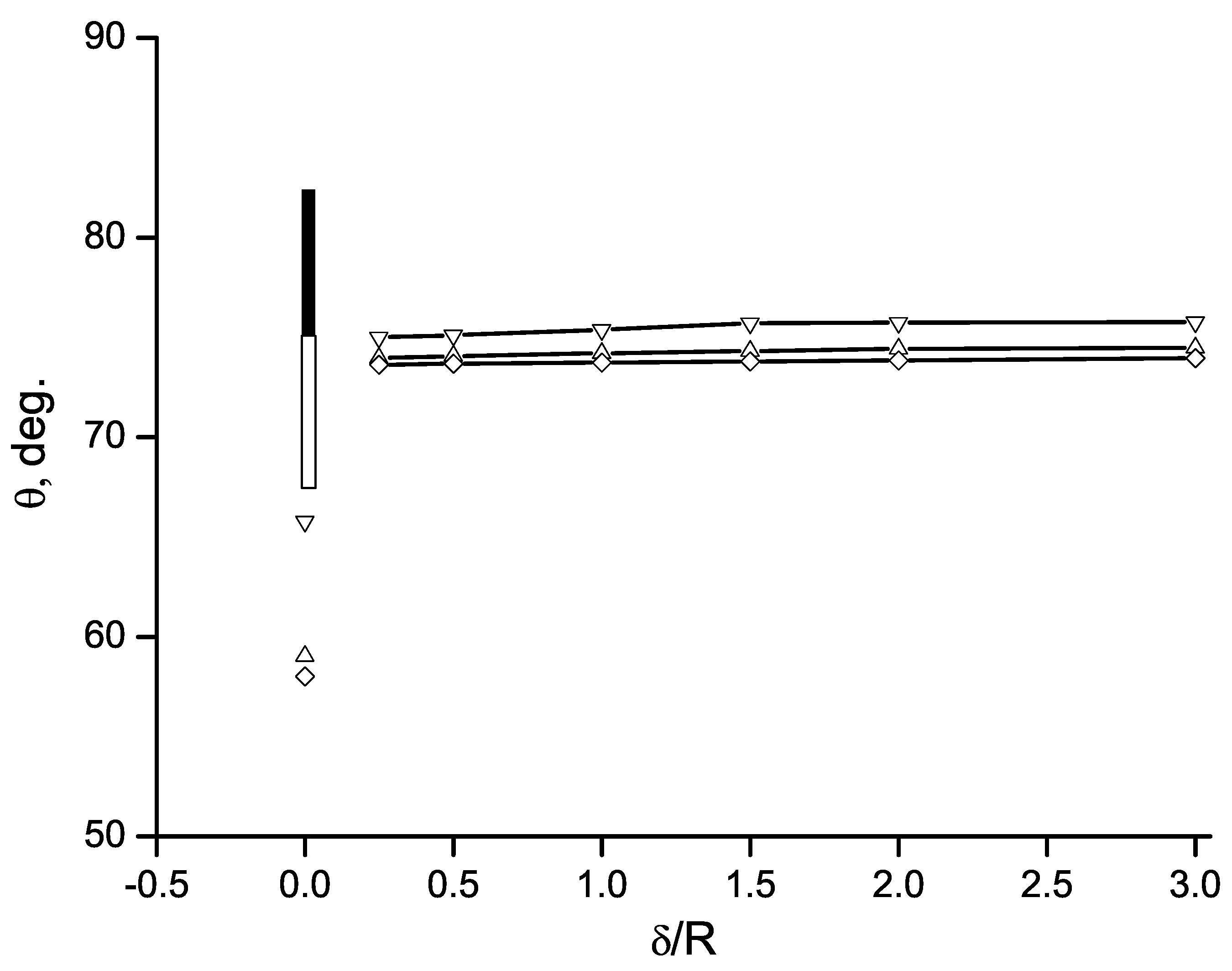 Mathematics 08 00909 g011 Mathematics 08 00909 g011