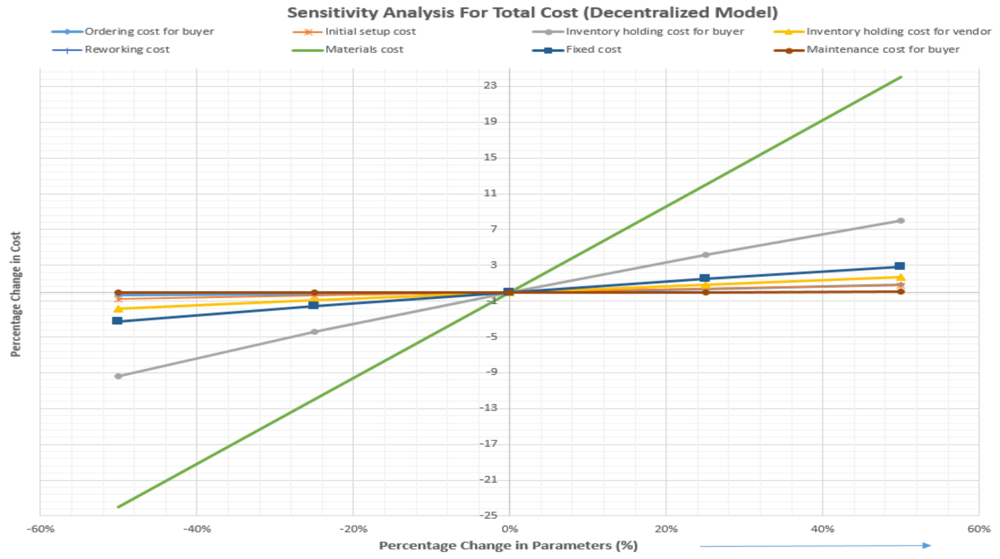 Mathematics 08 00911 g002