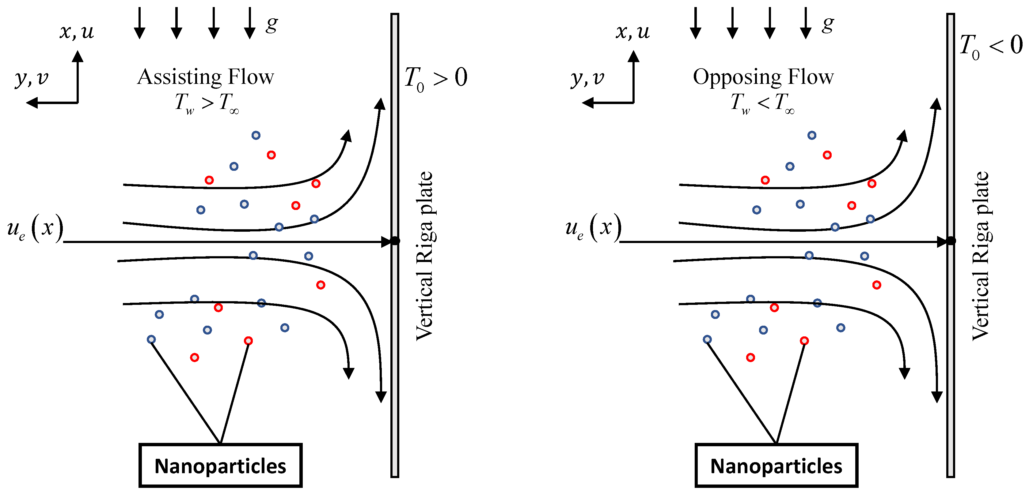 Mathematics 08 00912 g002