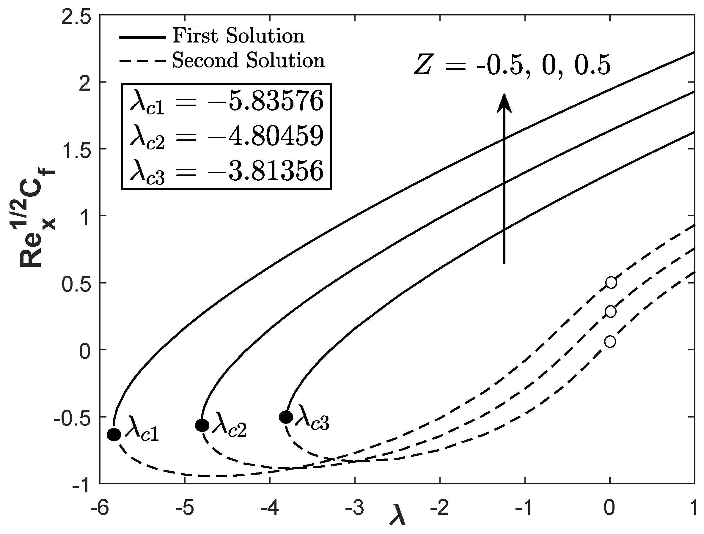 Mathematics 08 00912 g005