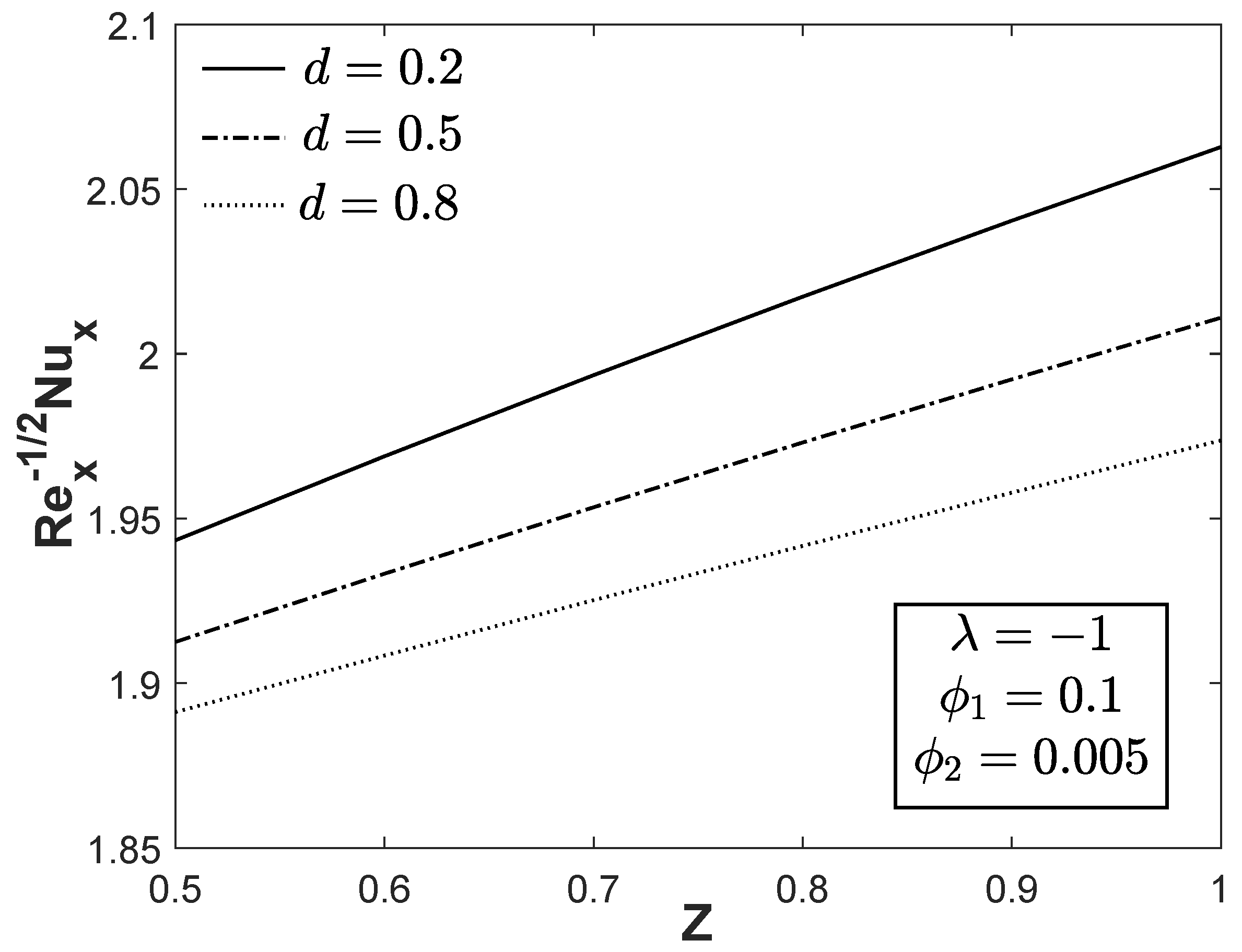 Mathematics 08 00912 g008