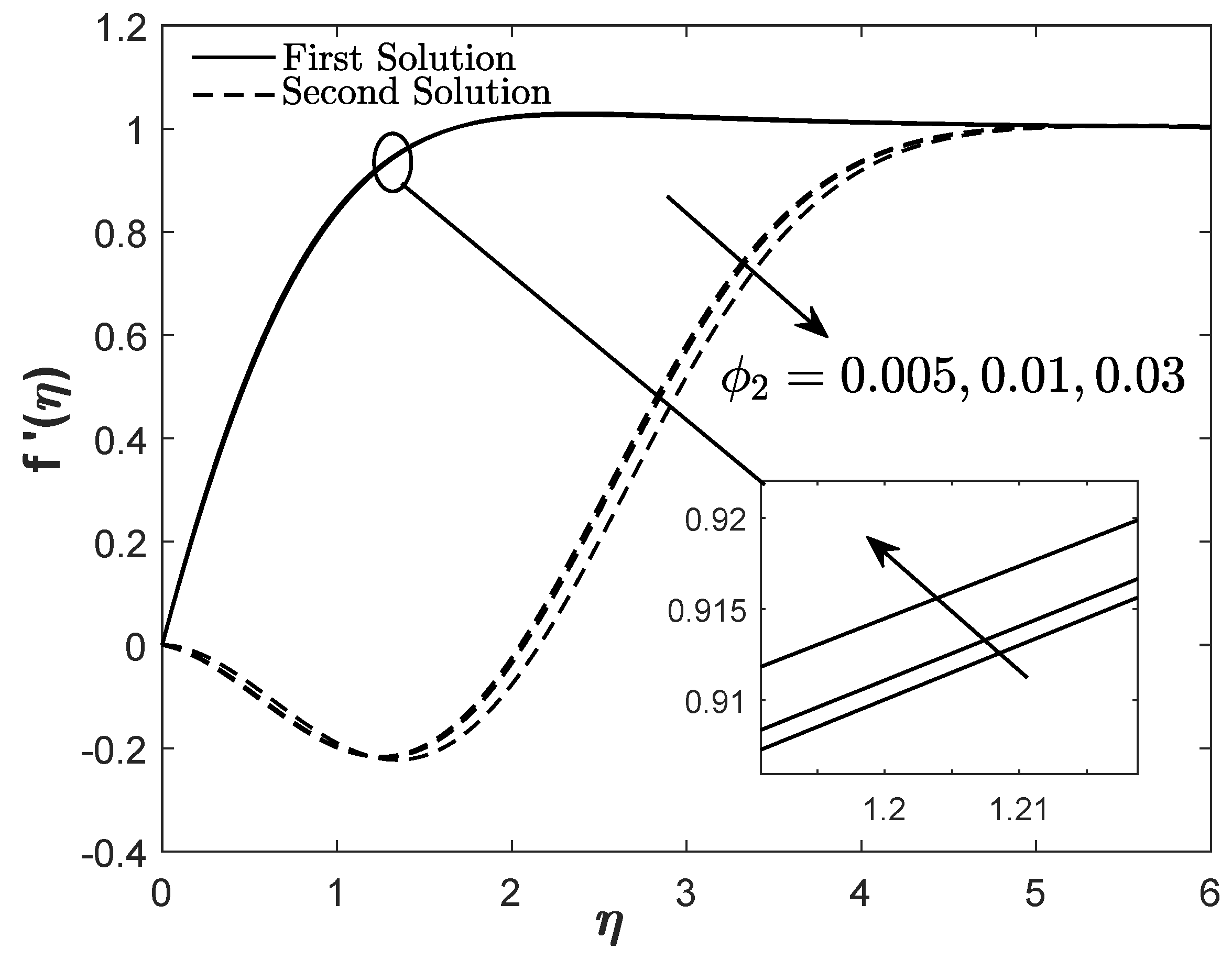Mathematics 08 00912 g009