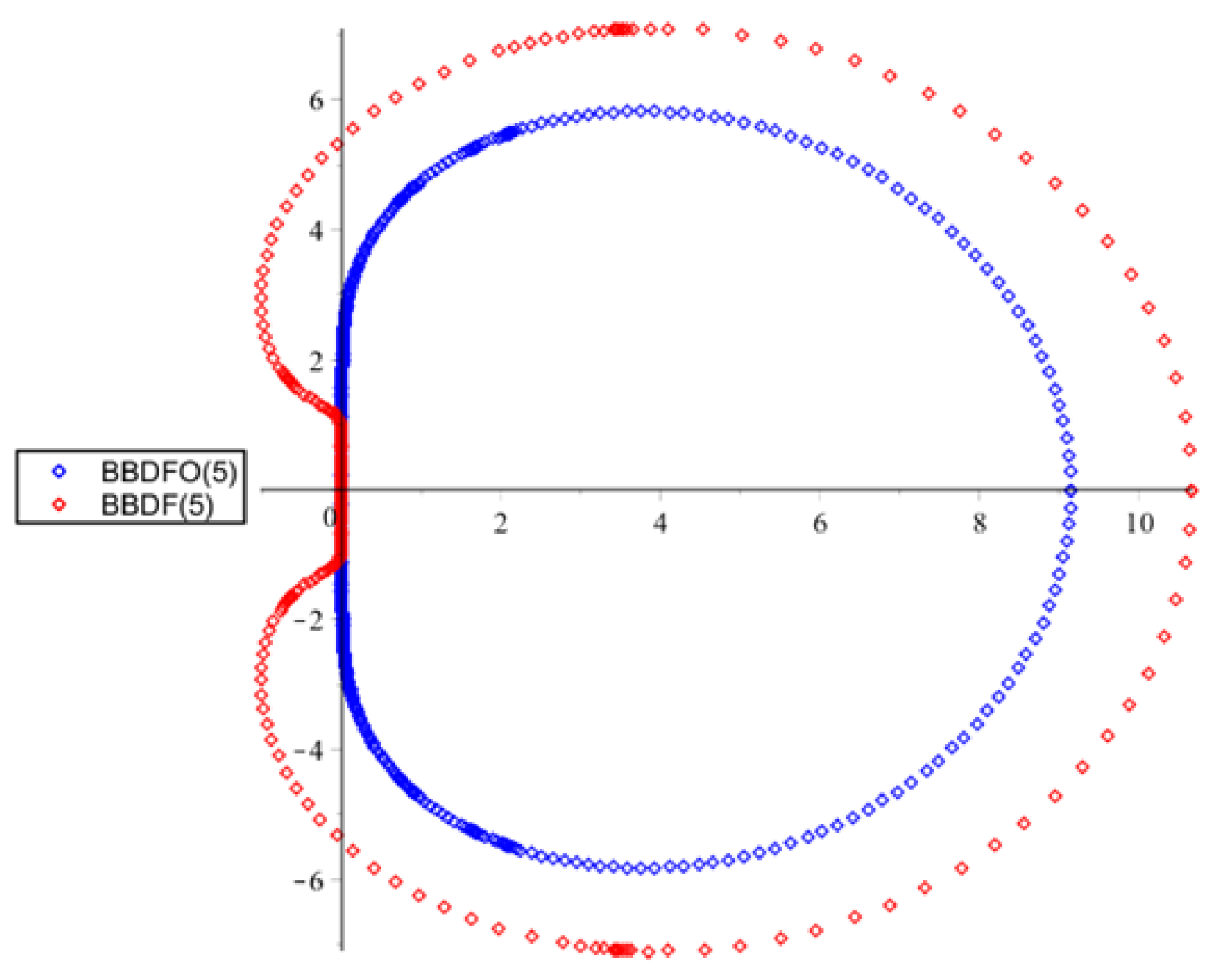 Mathematics 08 00914 g003