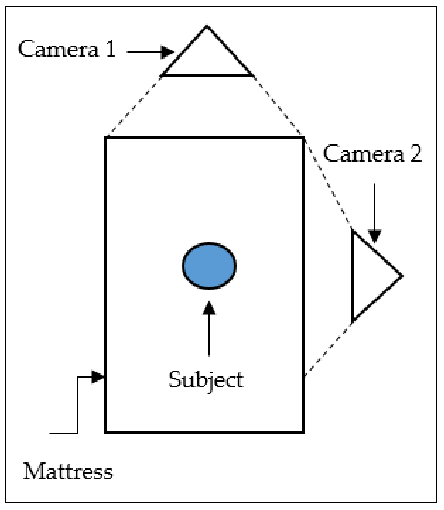 Mathematics Free FullText Study in Parachute Landing Fall