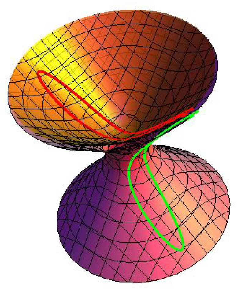 Mathematics 08 00919 g003