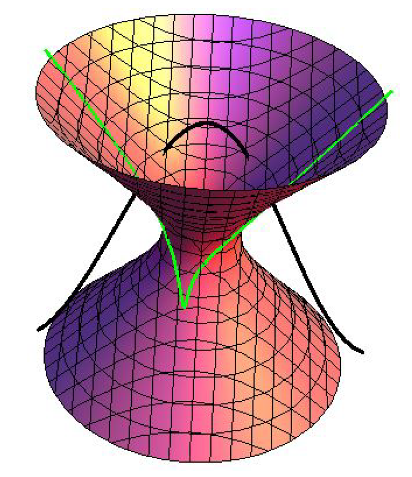 Mathematics 08 00919 g004