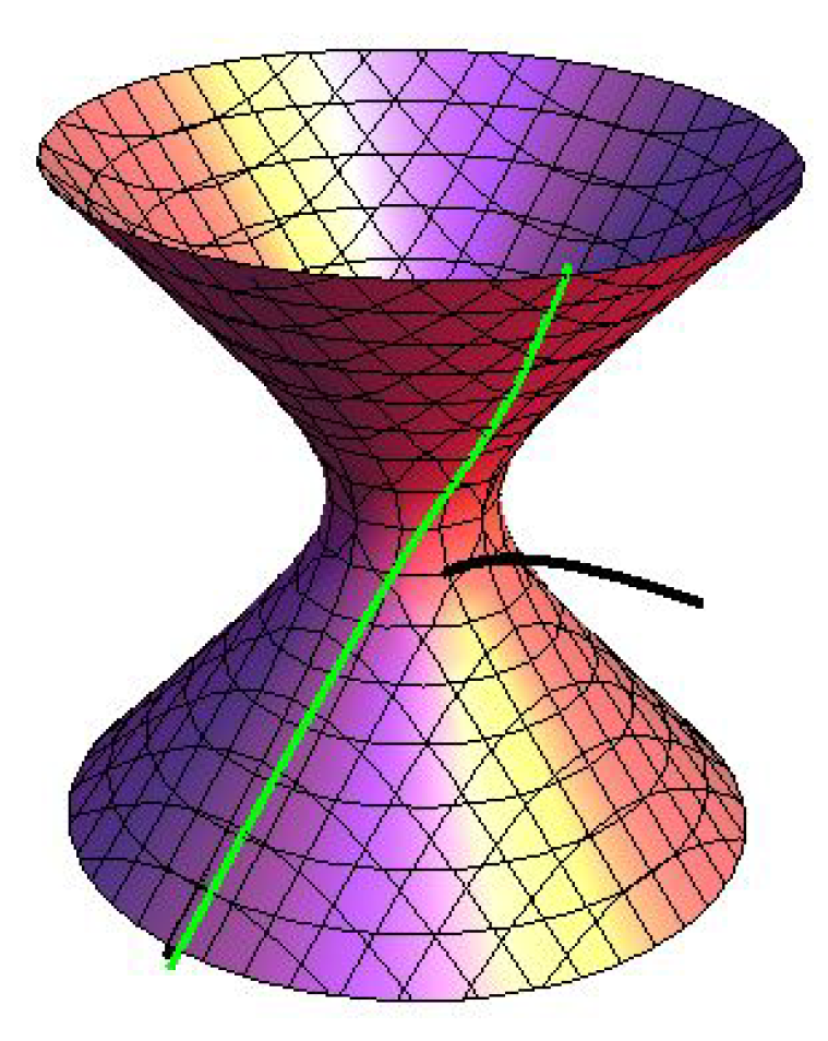 Mathematics 08 00919 g007