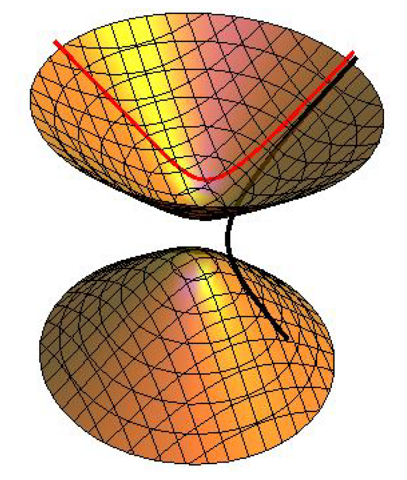 Mathematics 08 00919 g008